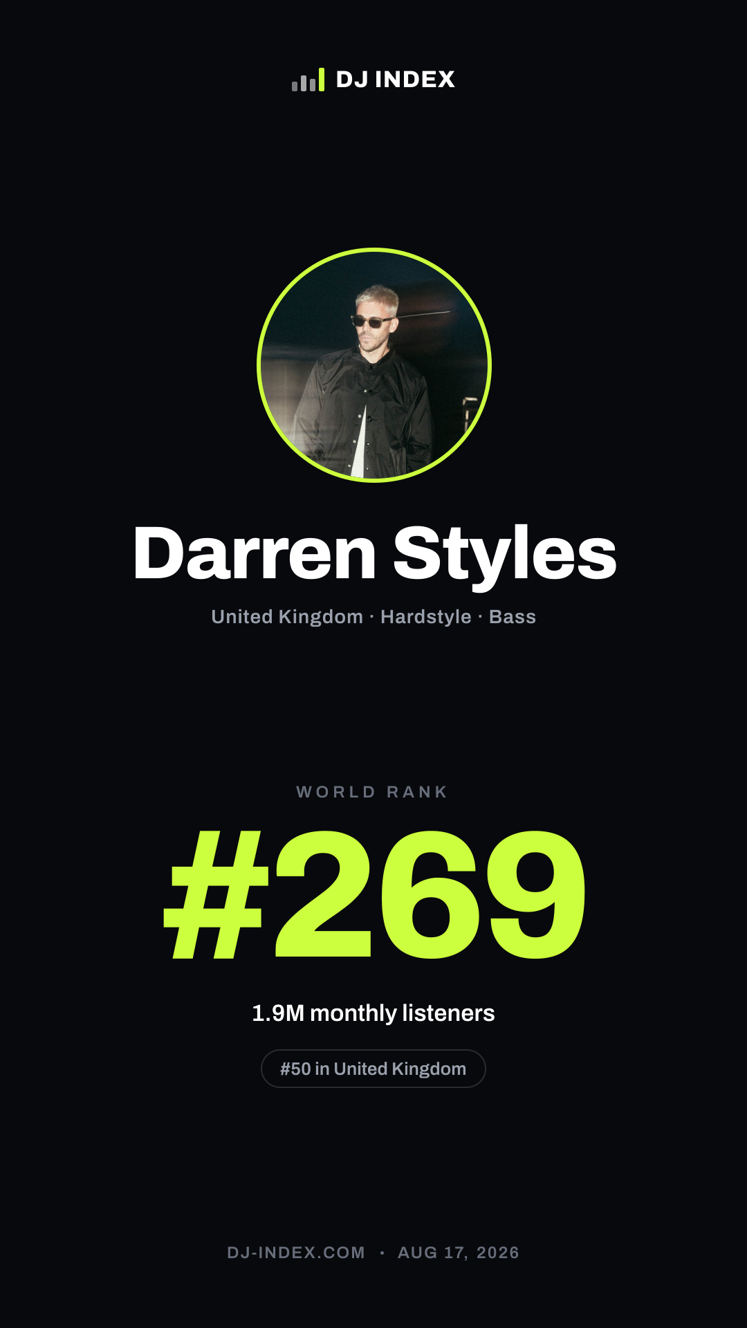 Darren Styles Story card preview