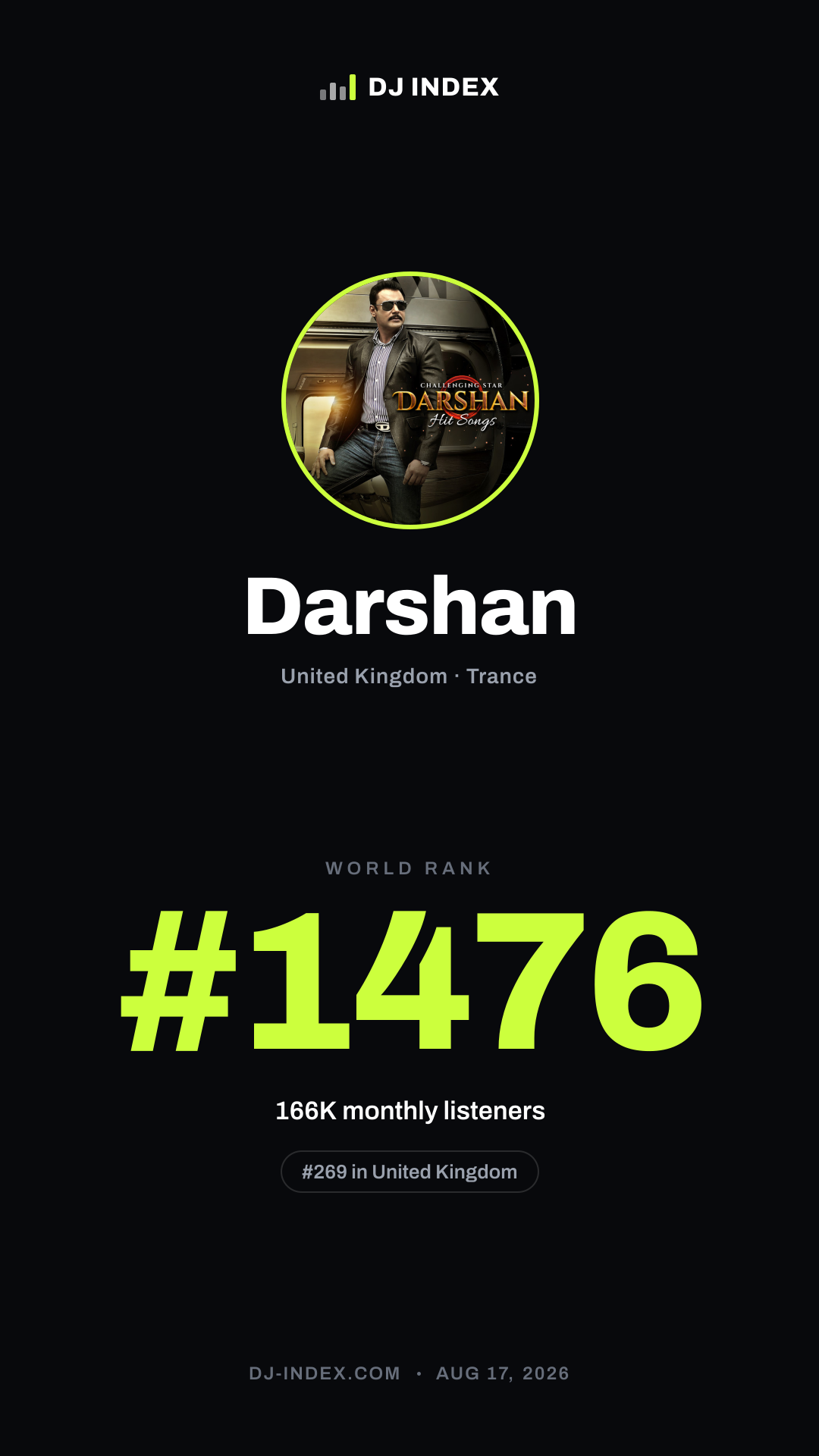 Darshan Story card preview