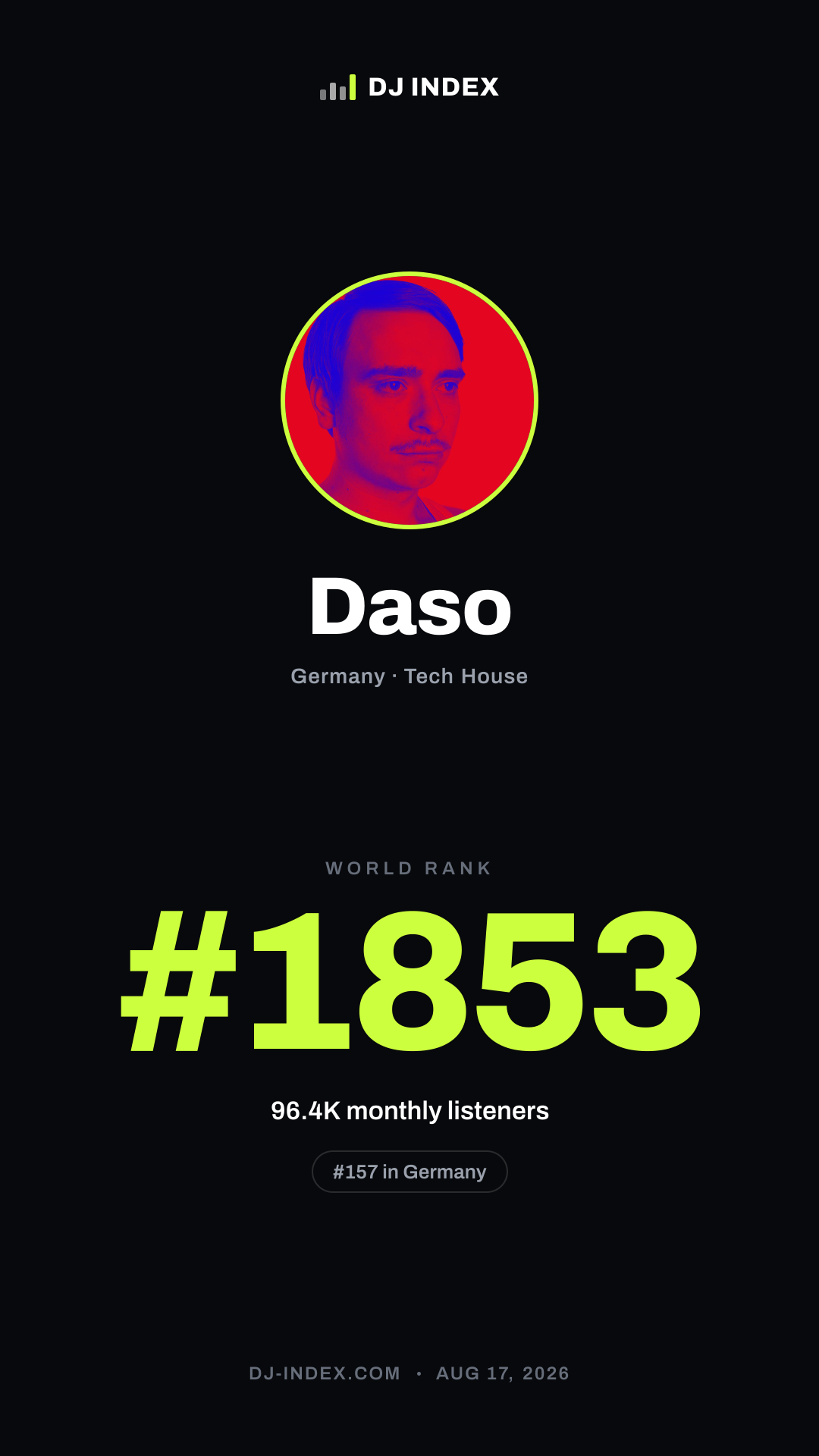 Daso Story card preview