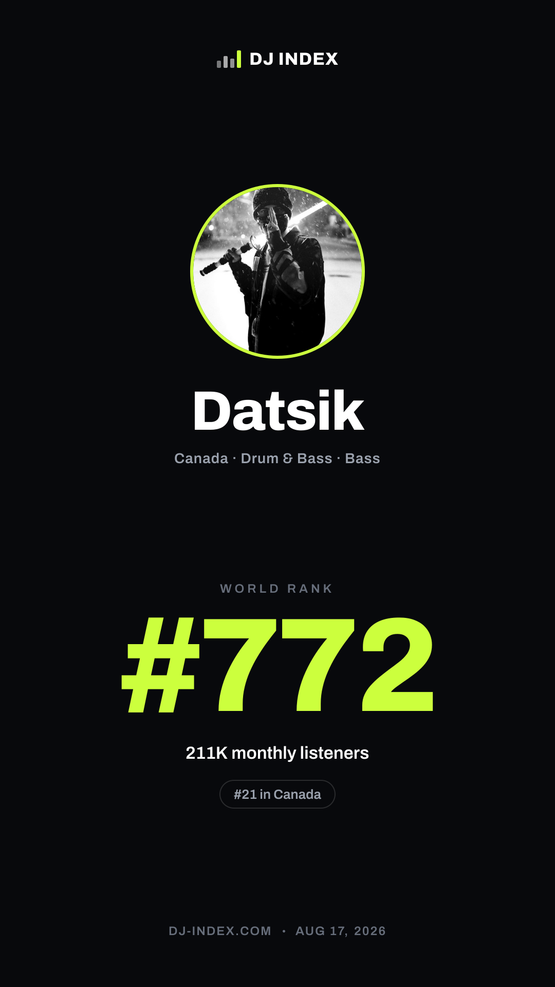 Datsik Story card preview