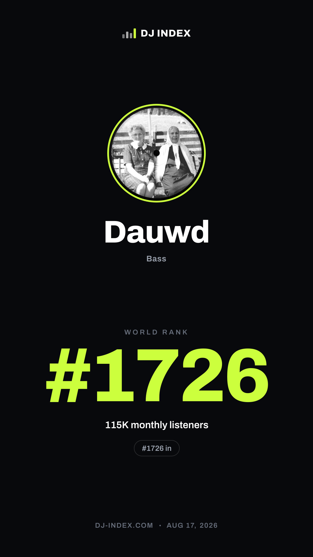 Dauwd Story card preview