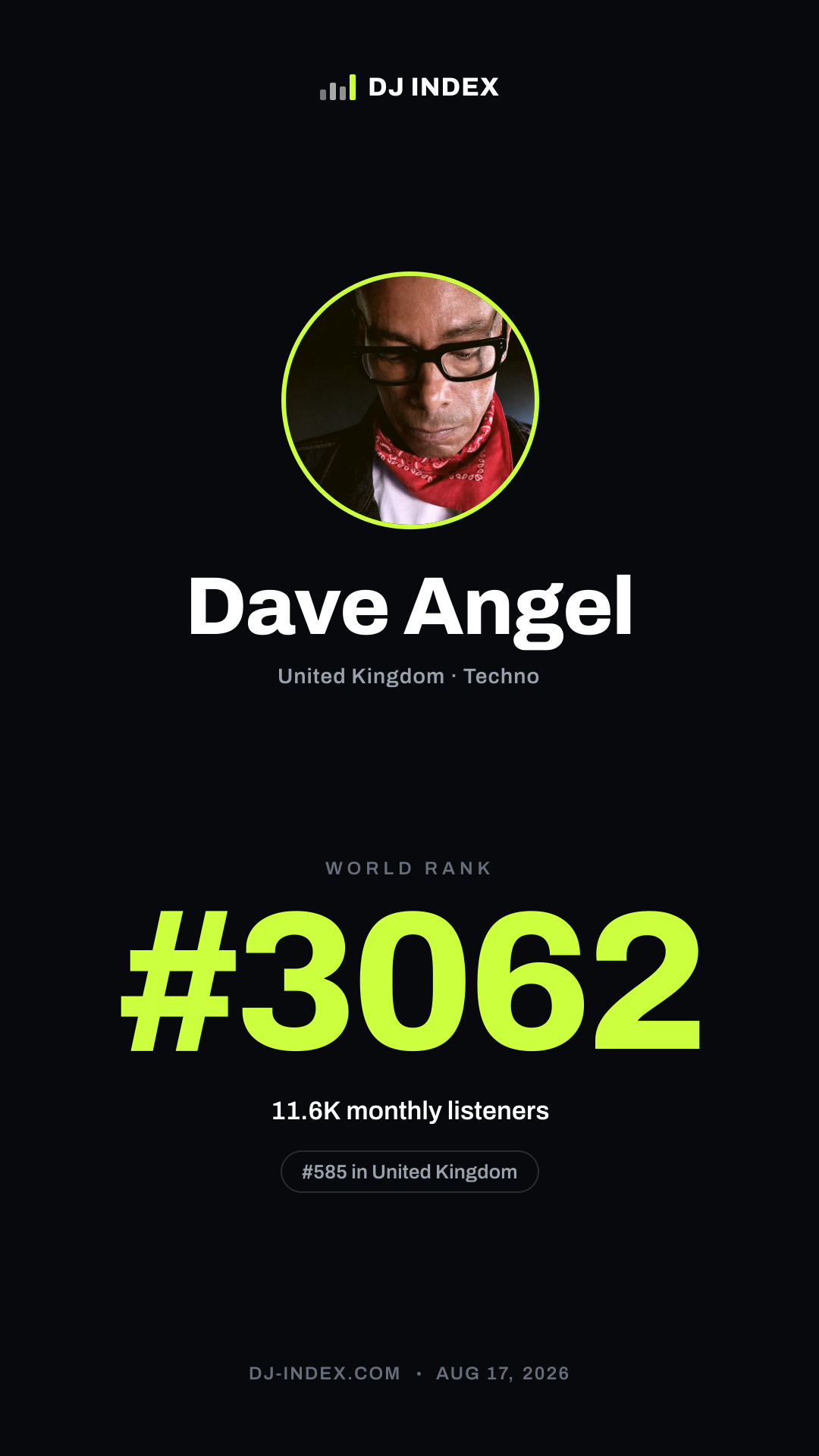 Dave Angel Story card preview