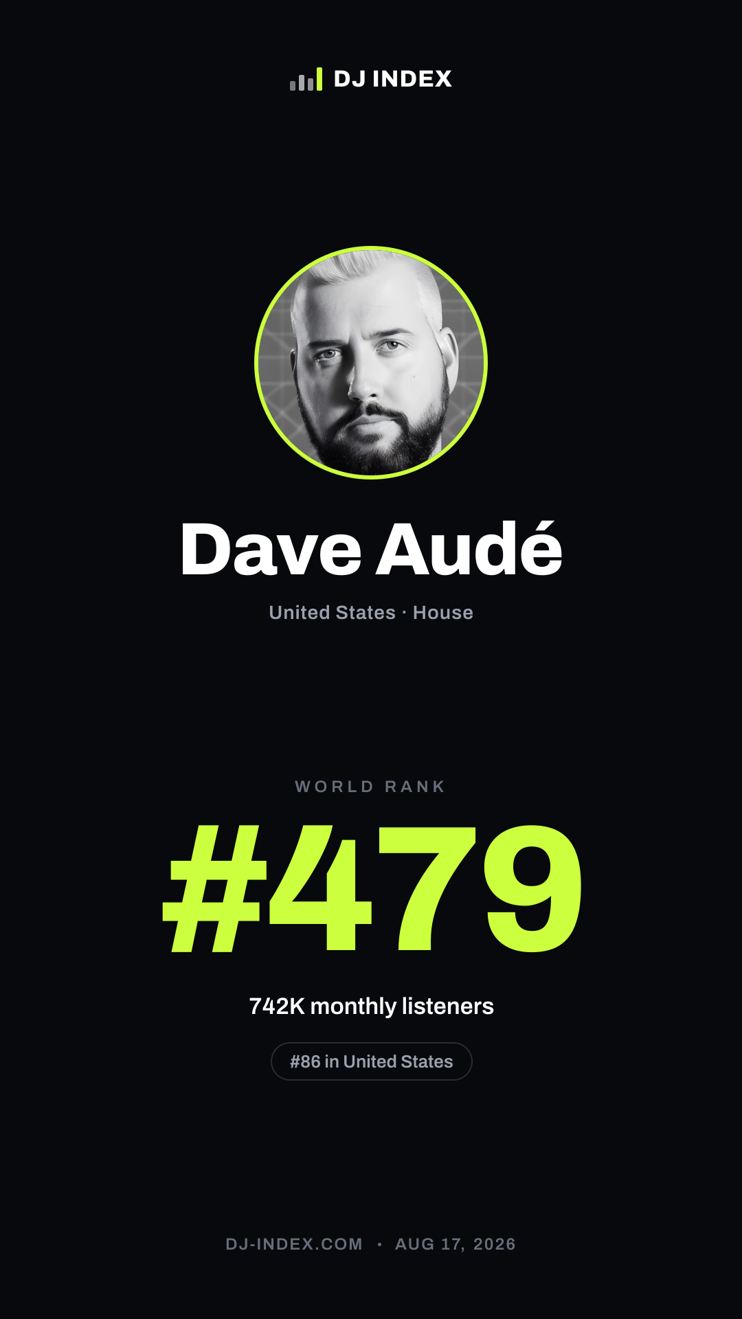 Dave Audé Story card preview