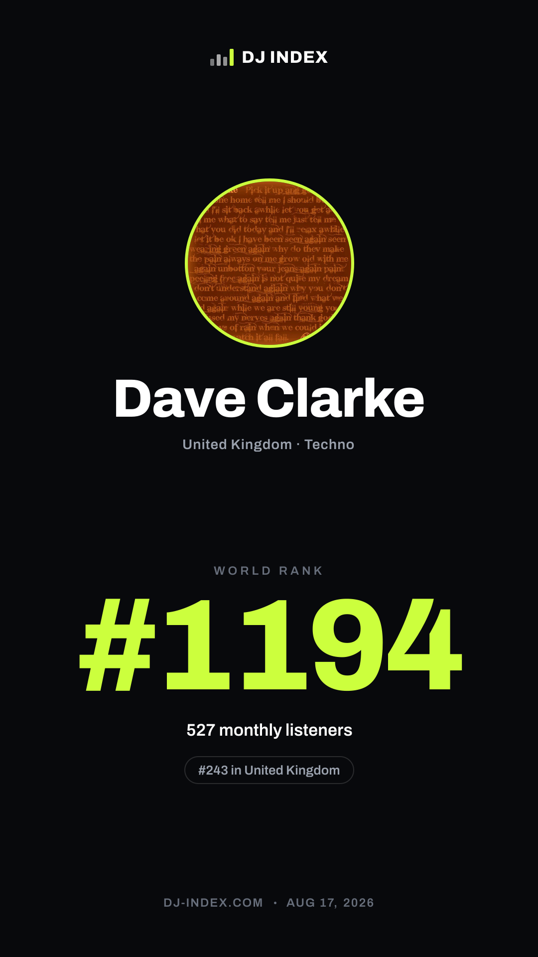 Dave Clarke Story card preview