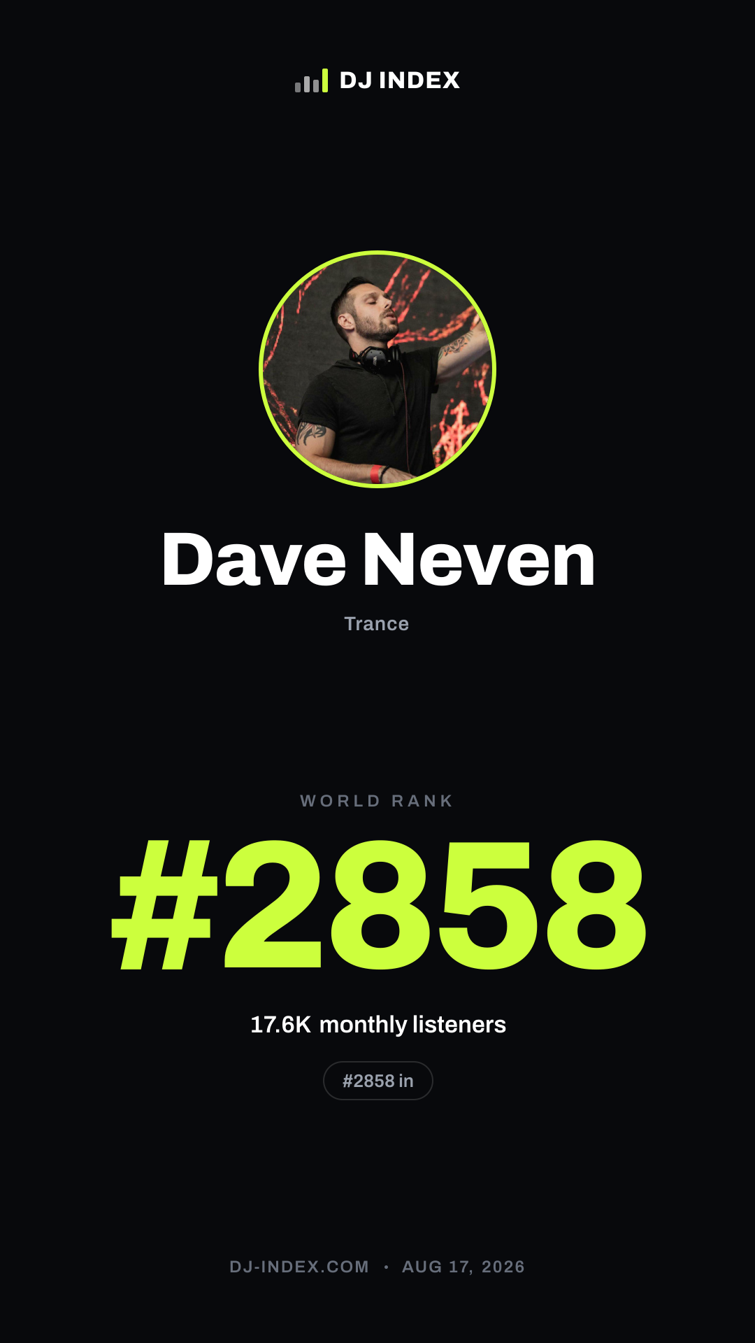 Dave Neven Story card preview
