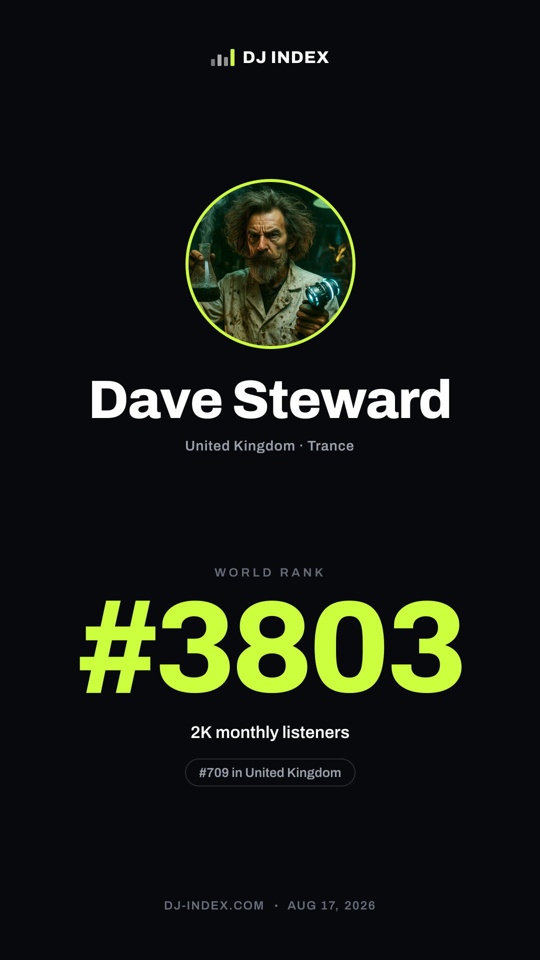 Dave Steward Story card preview