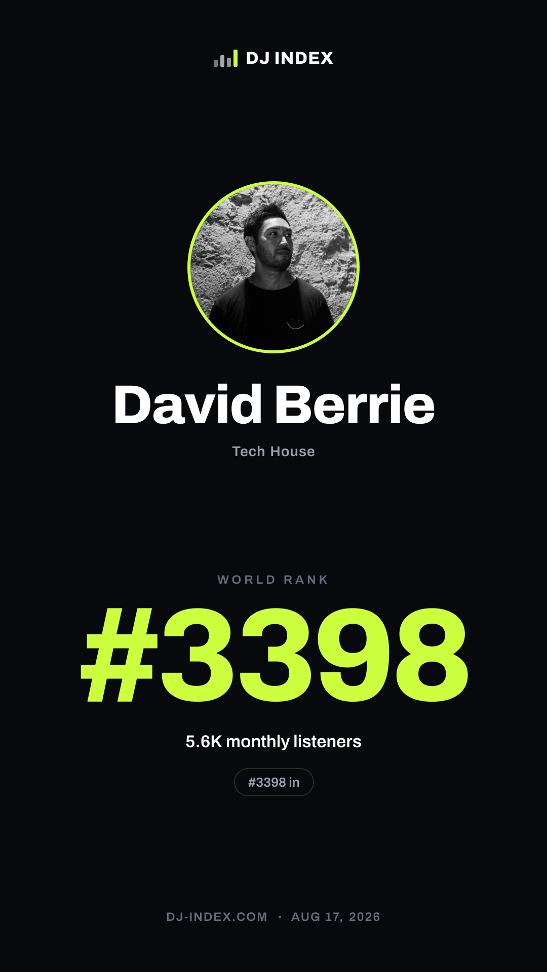 David Berrie Story card preview
