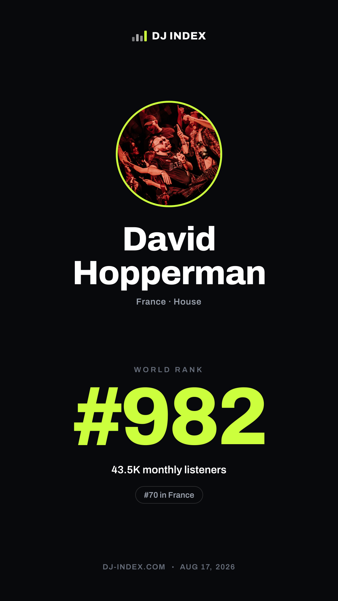 David Hopperman Story card preview