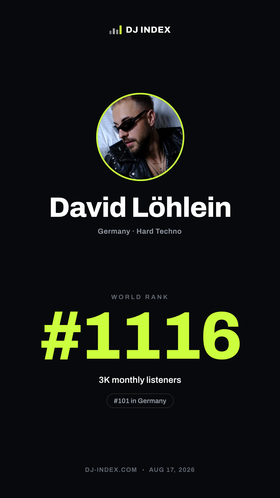 David Löhlein Story card preview