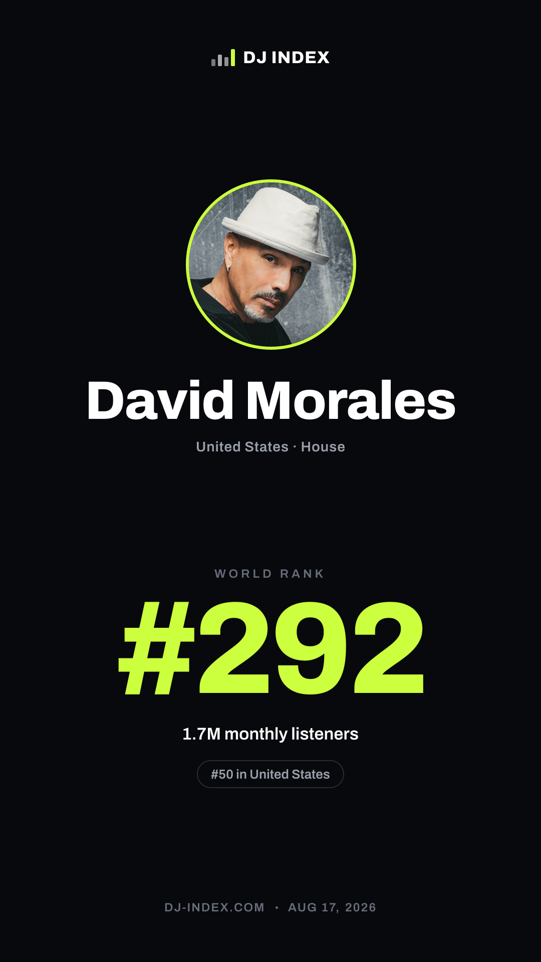 David Morales Story card preview