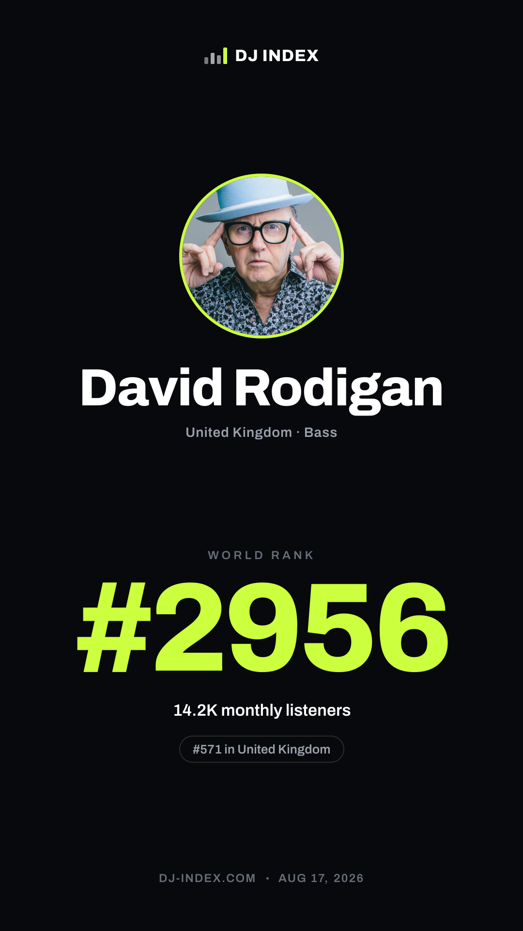 David Rodigan Story card preview