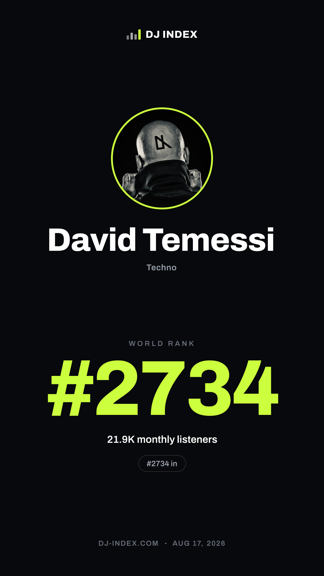 David Temessi Story card preview