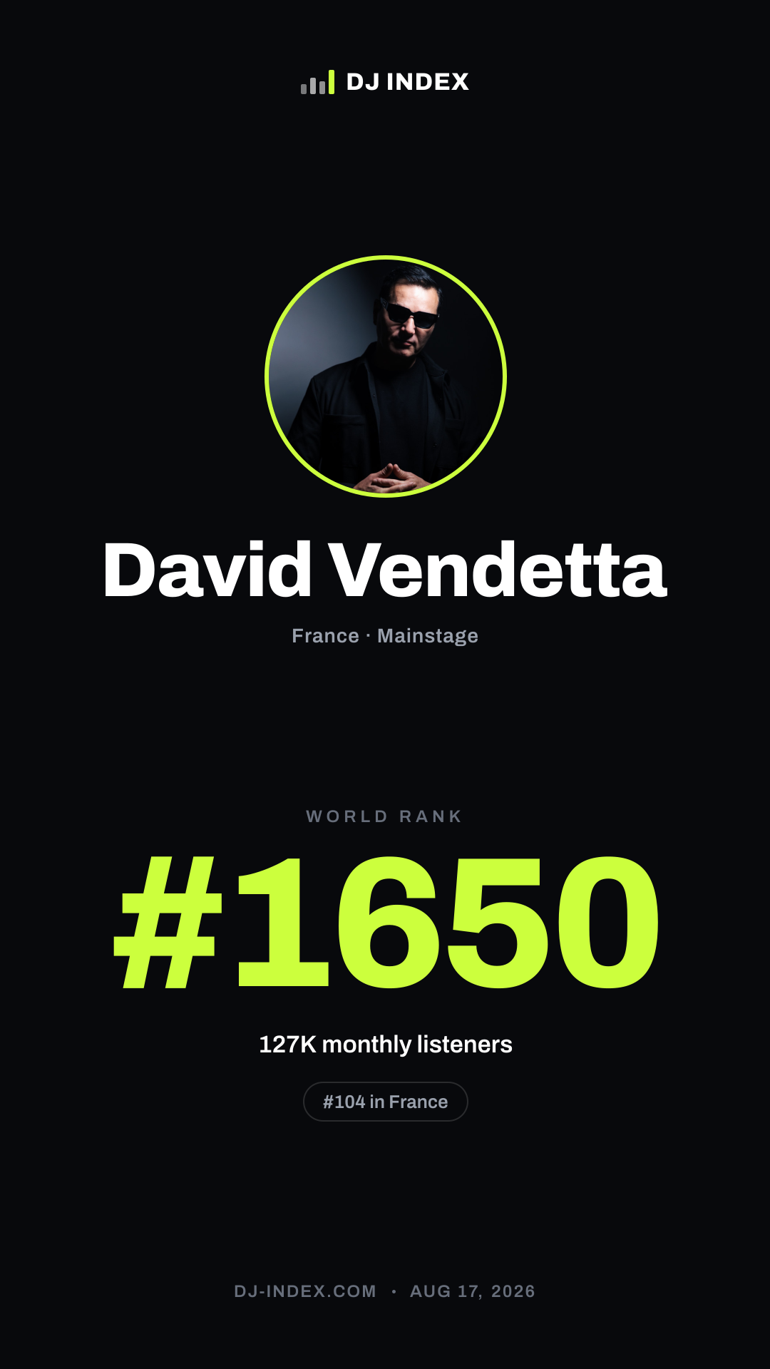 David Vendetta Story card preview