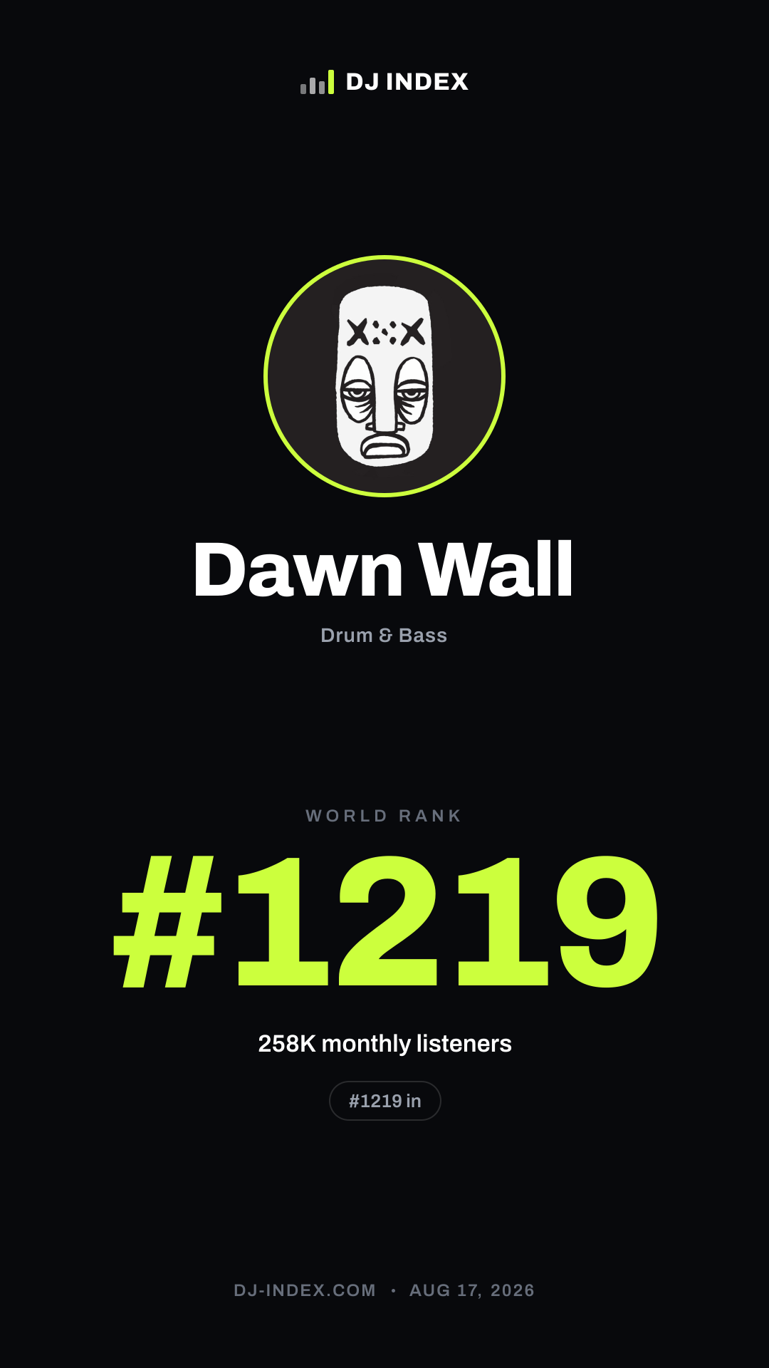 Dawn Wall Story card preview