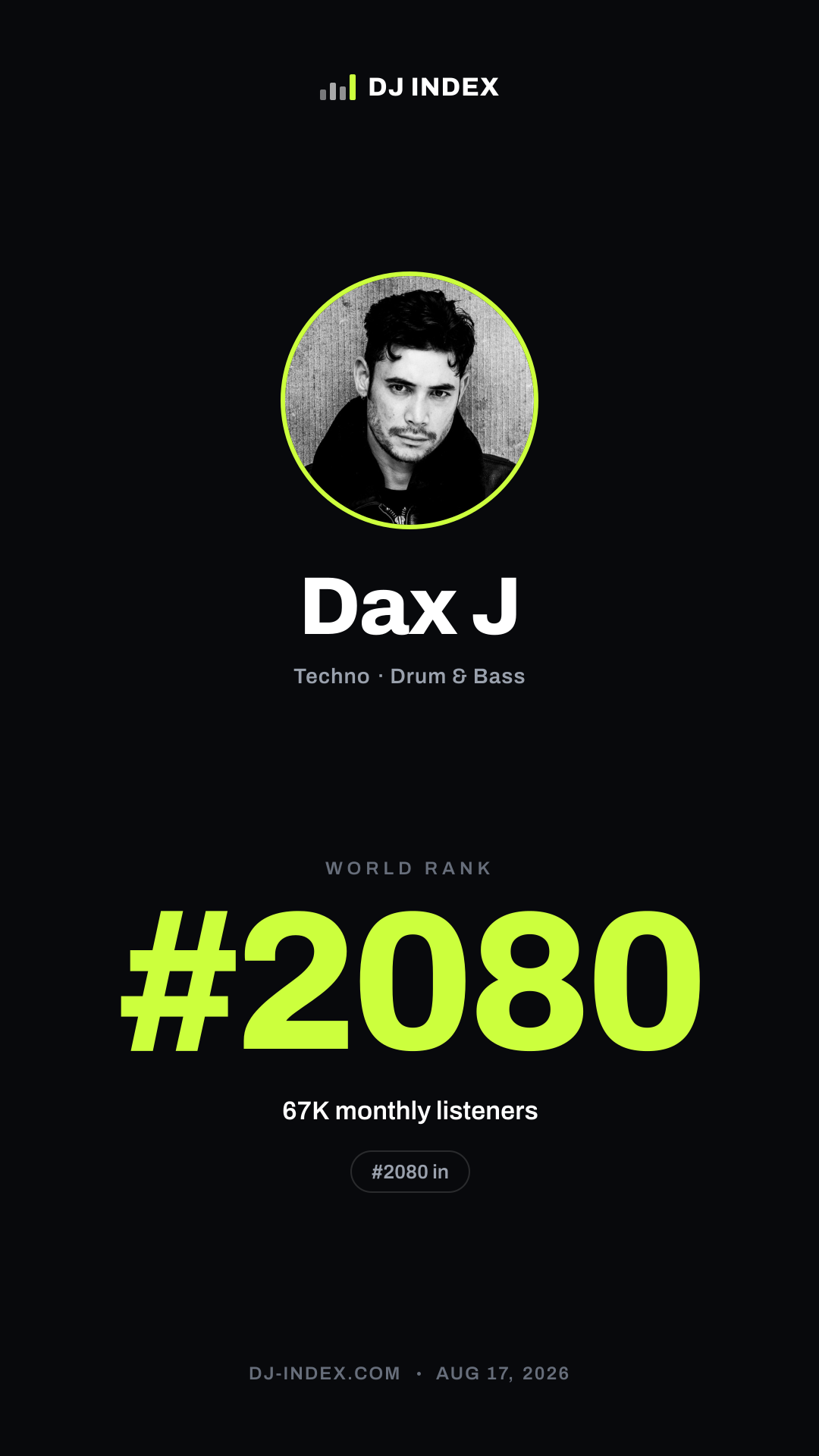 Dax J Story card preview