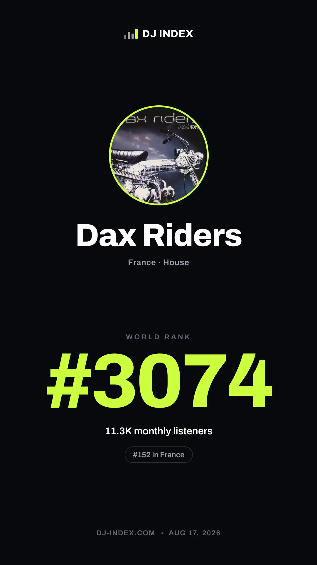 Dax Riders Story card preview