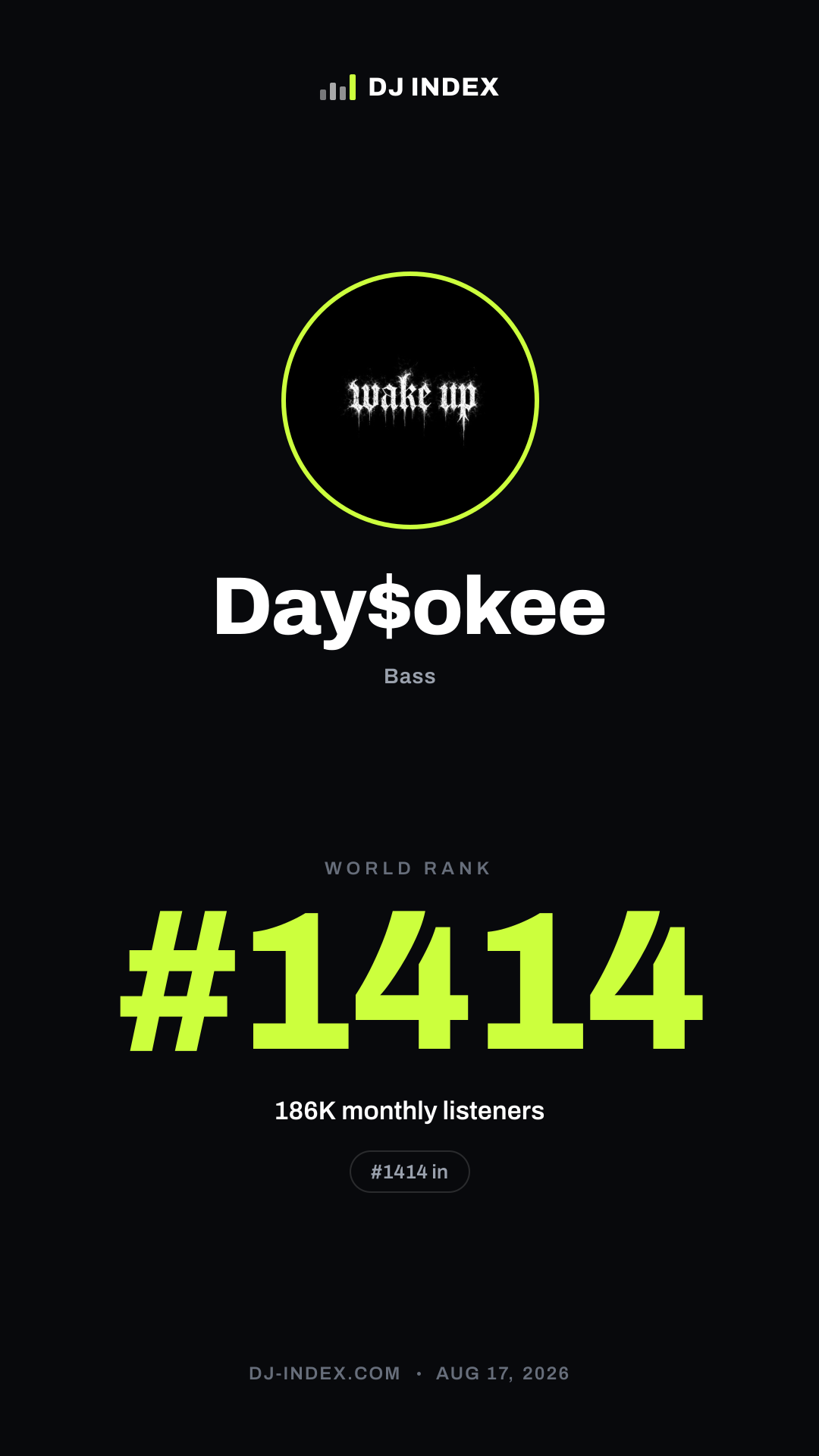 Day$okee Story card preview