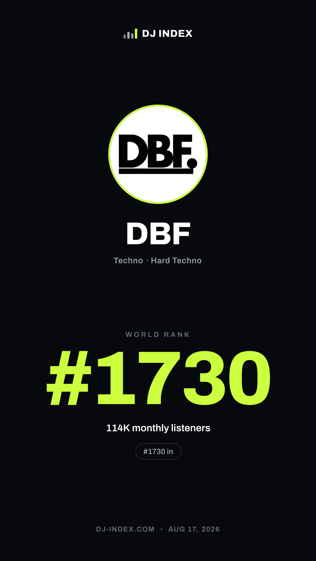 DBF Story card preview