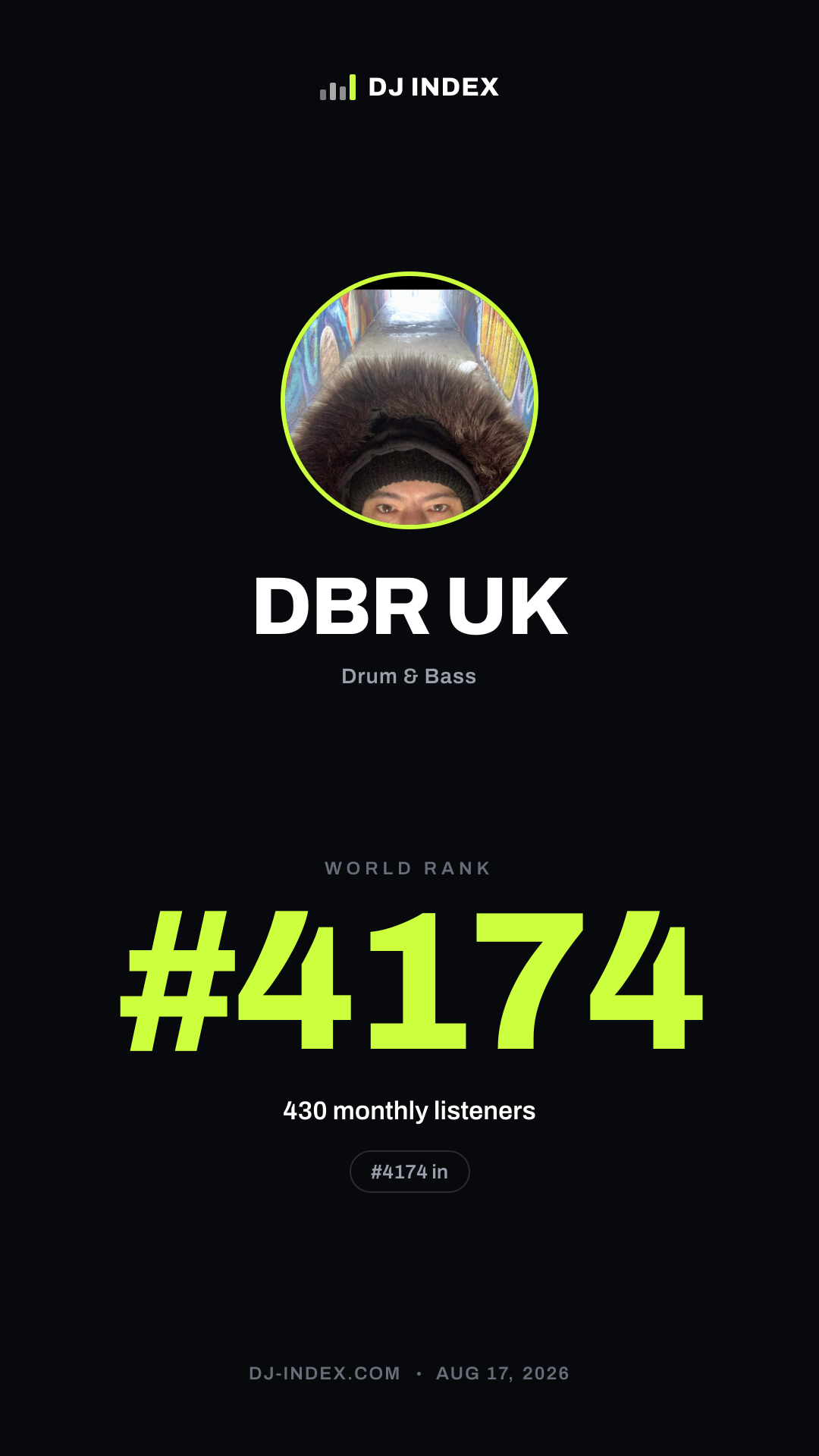 DBR UK Story card preview