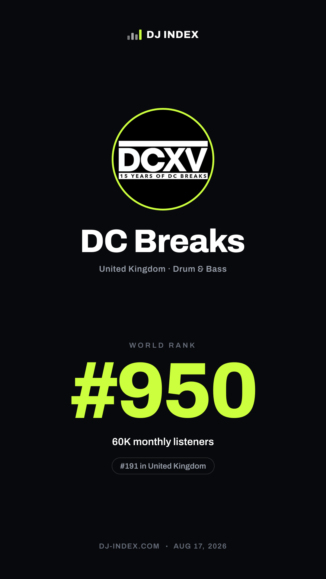 DC Breaks Story card preview