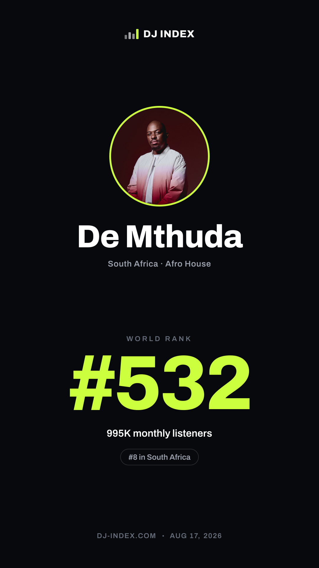 De Mthuda Story card preview
