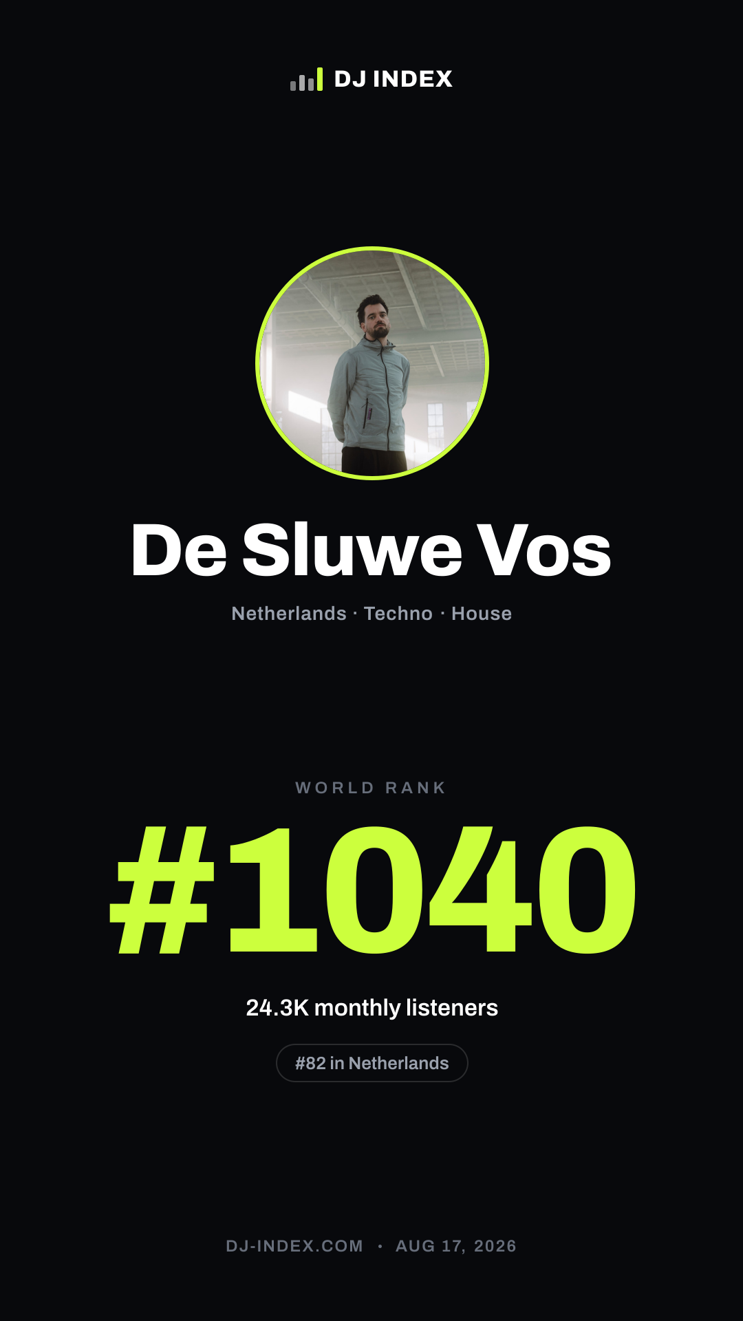 De Sluwe Vos Story card preview