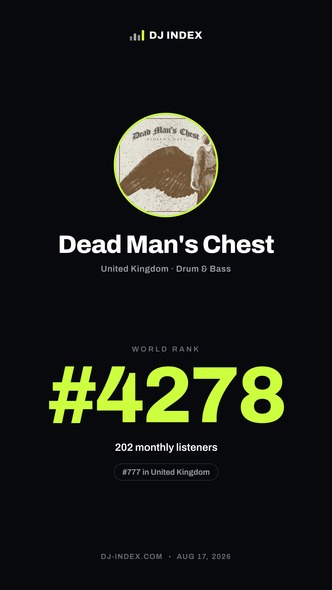 Dead Man's Chest Story card preview