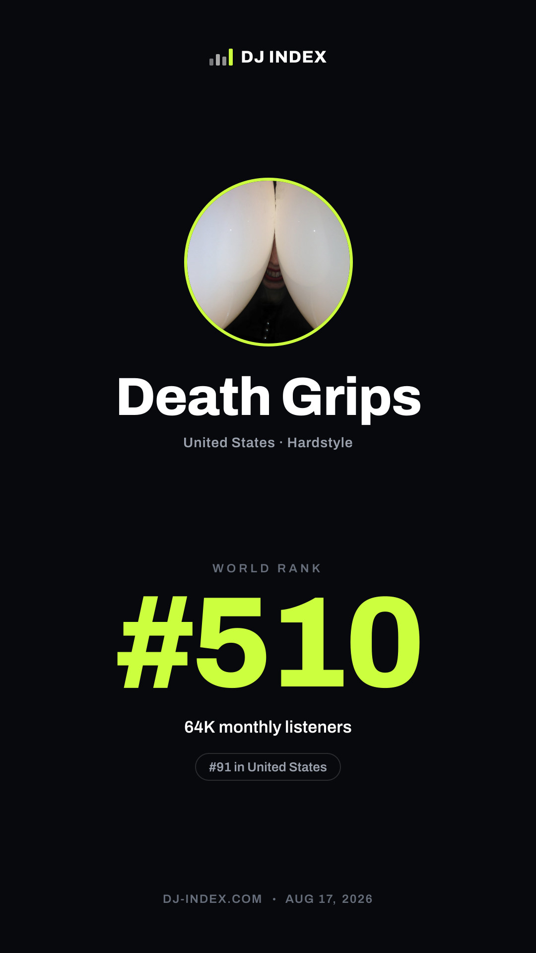 Death Grips Story card preview