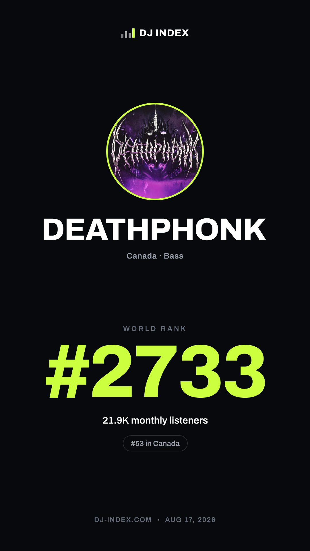 DEATHPHONK Story card preview