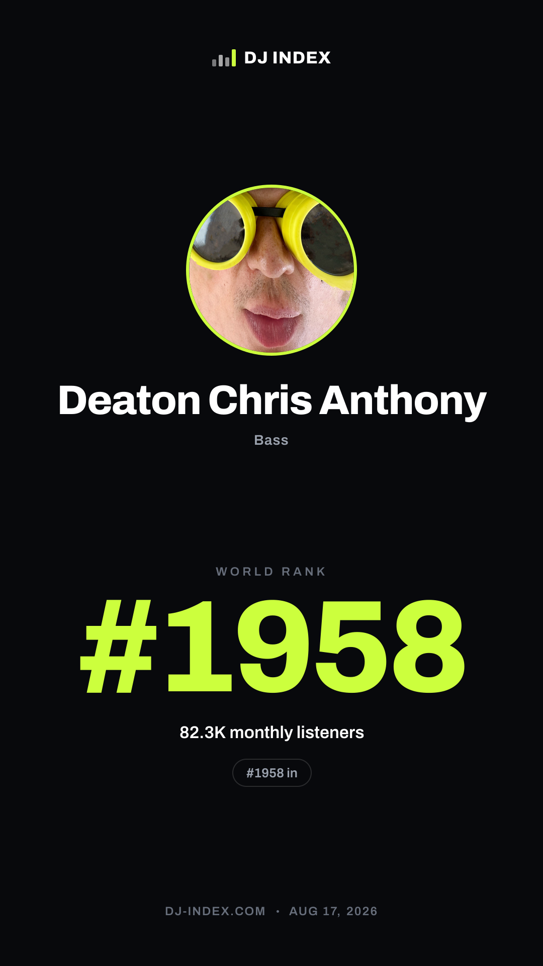 Deaton Chris Anthony Story card preview