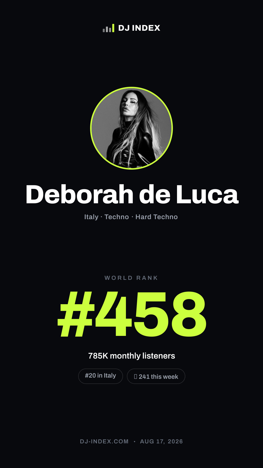 Deborah de Luca Story card preview