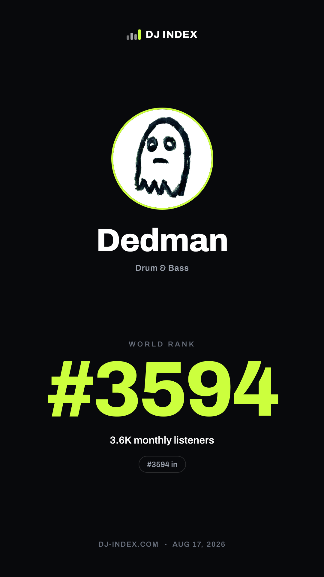 Dedman Story card preview