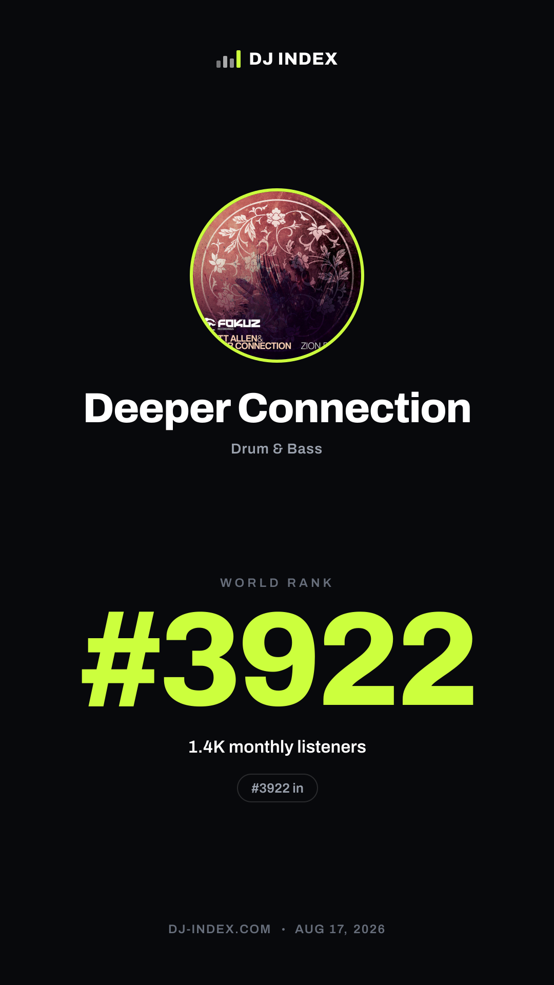 Deeper Connection Story card preview