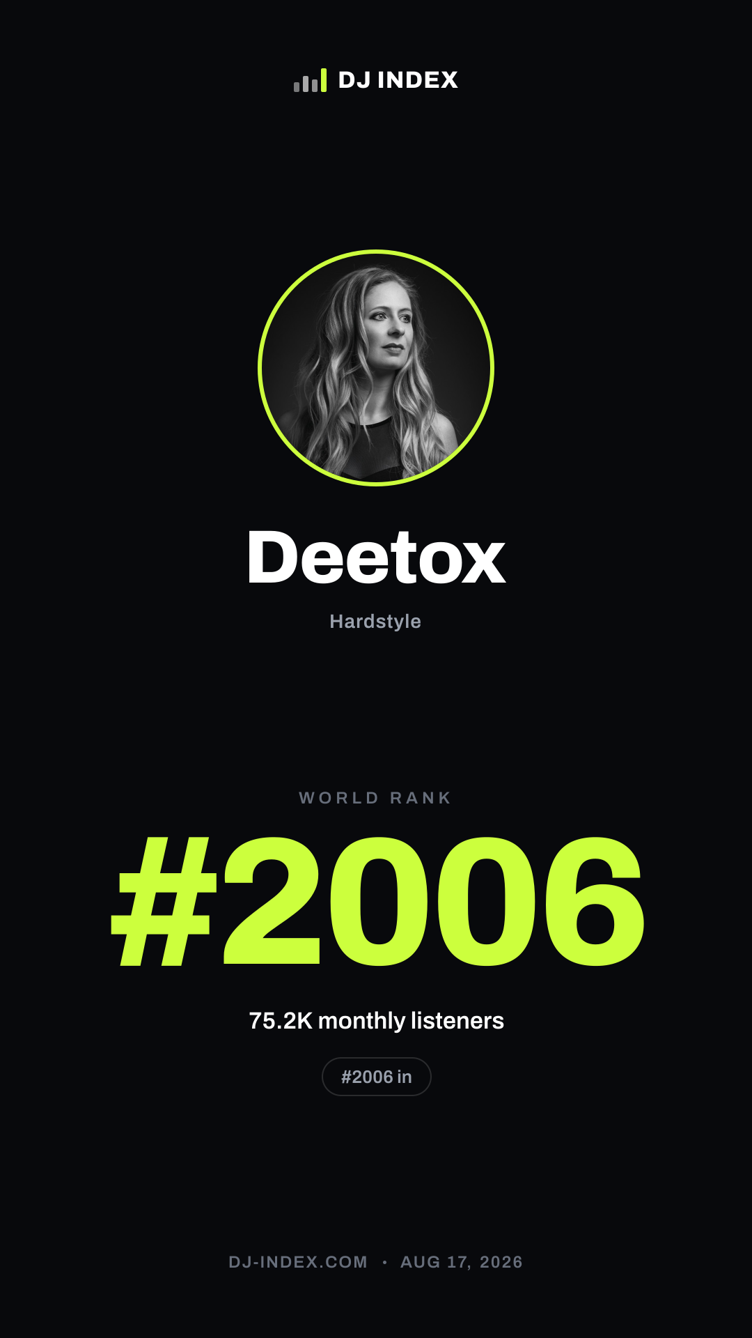 Deetox Story card preview