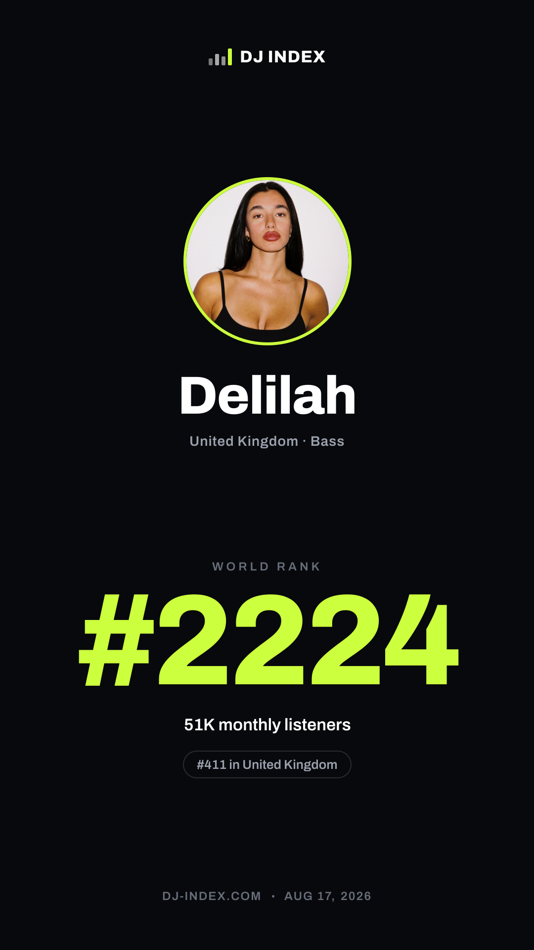 Delilah Story card preview