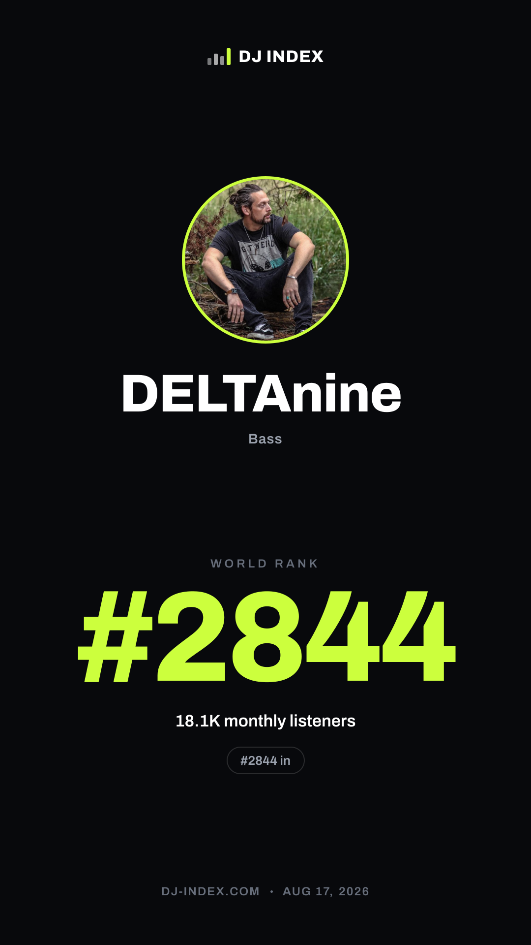 DELTAnine Story card preview