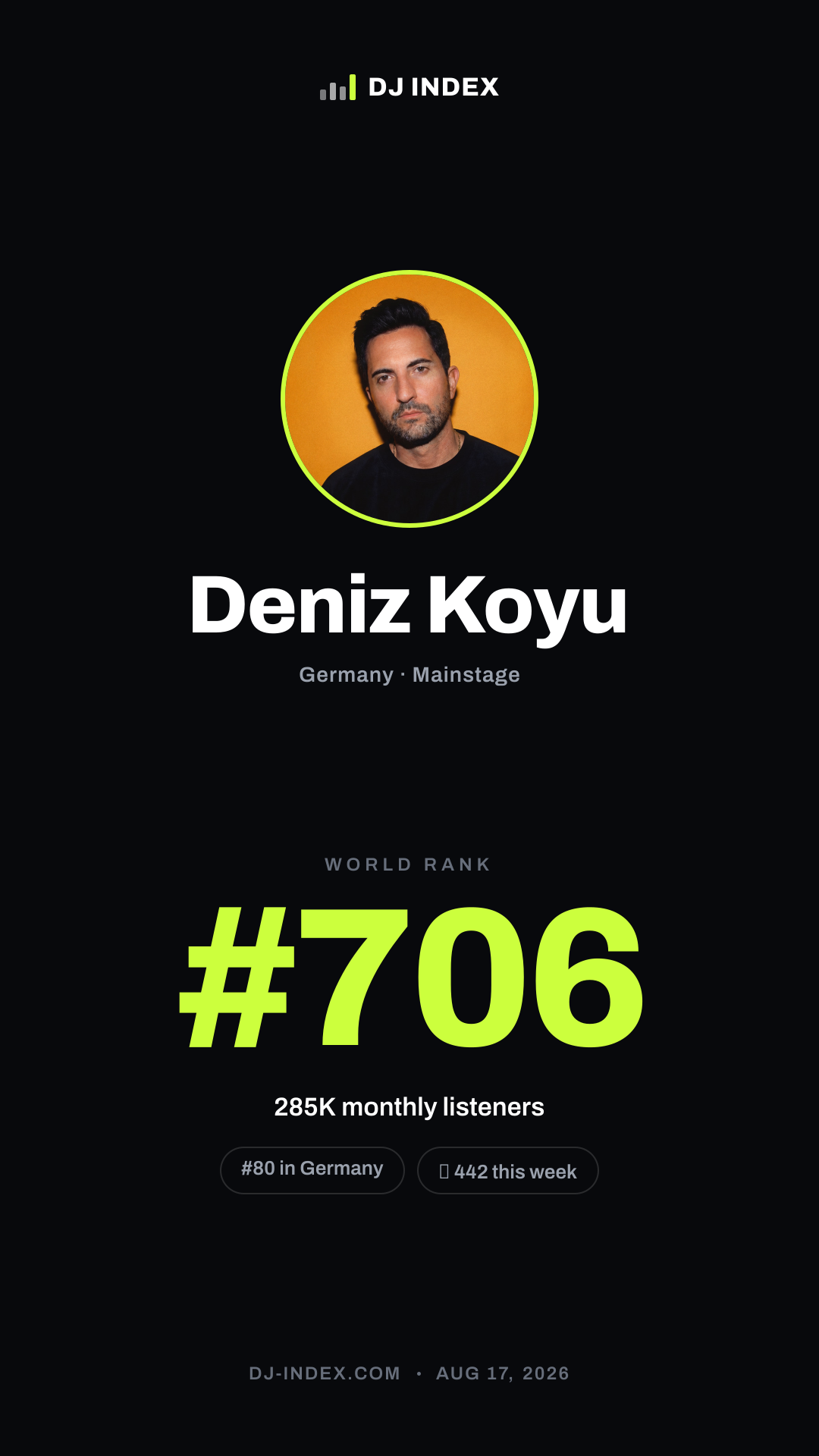 Deniz Koyu Story card preview