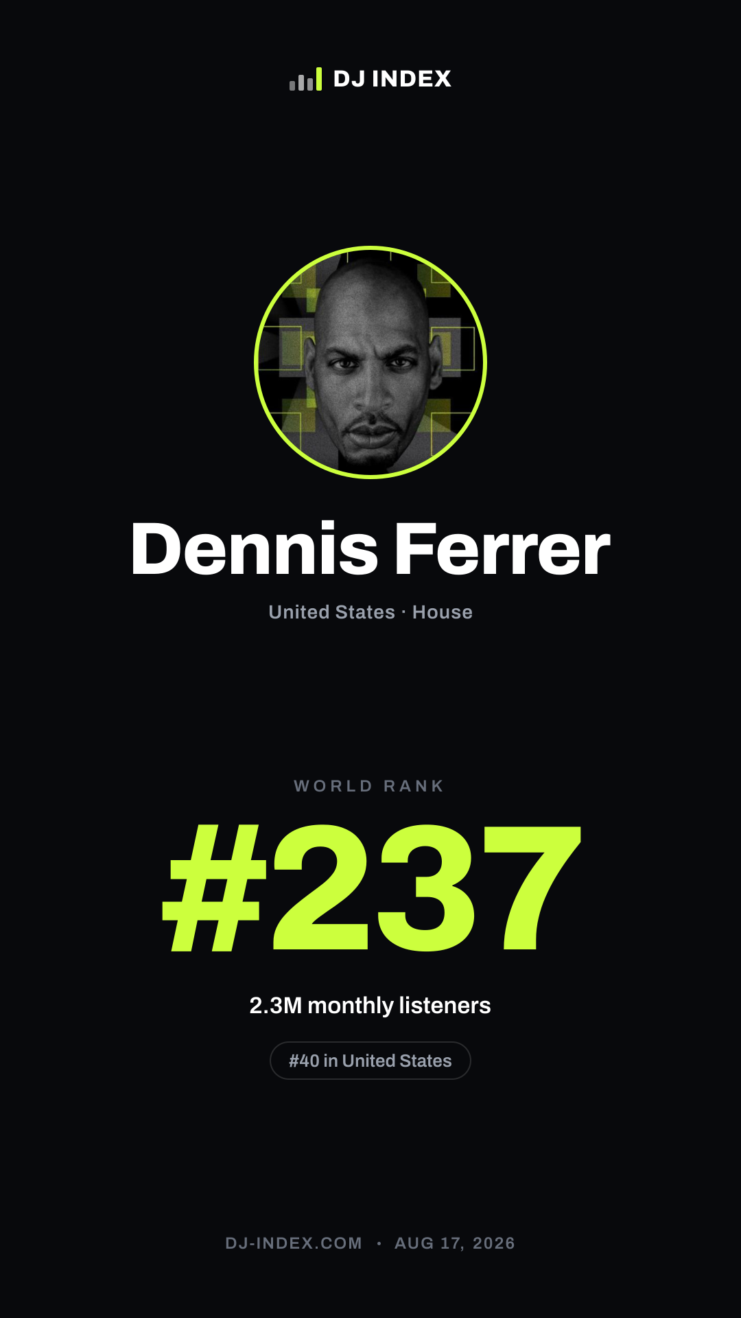 Dennis Ferrer Story card preview