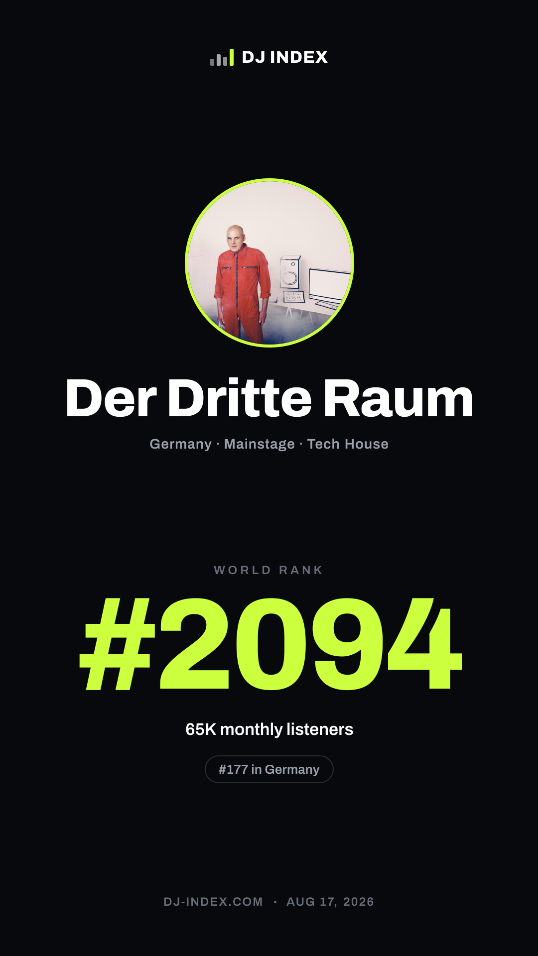Der Dritte Raum Story card preview
