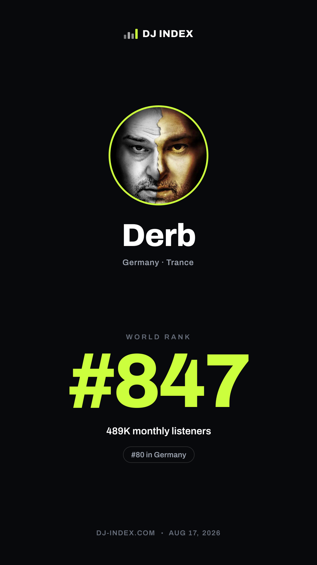 Derb Story card preview