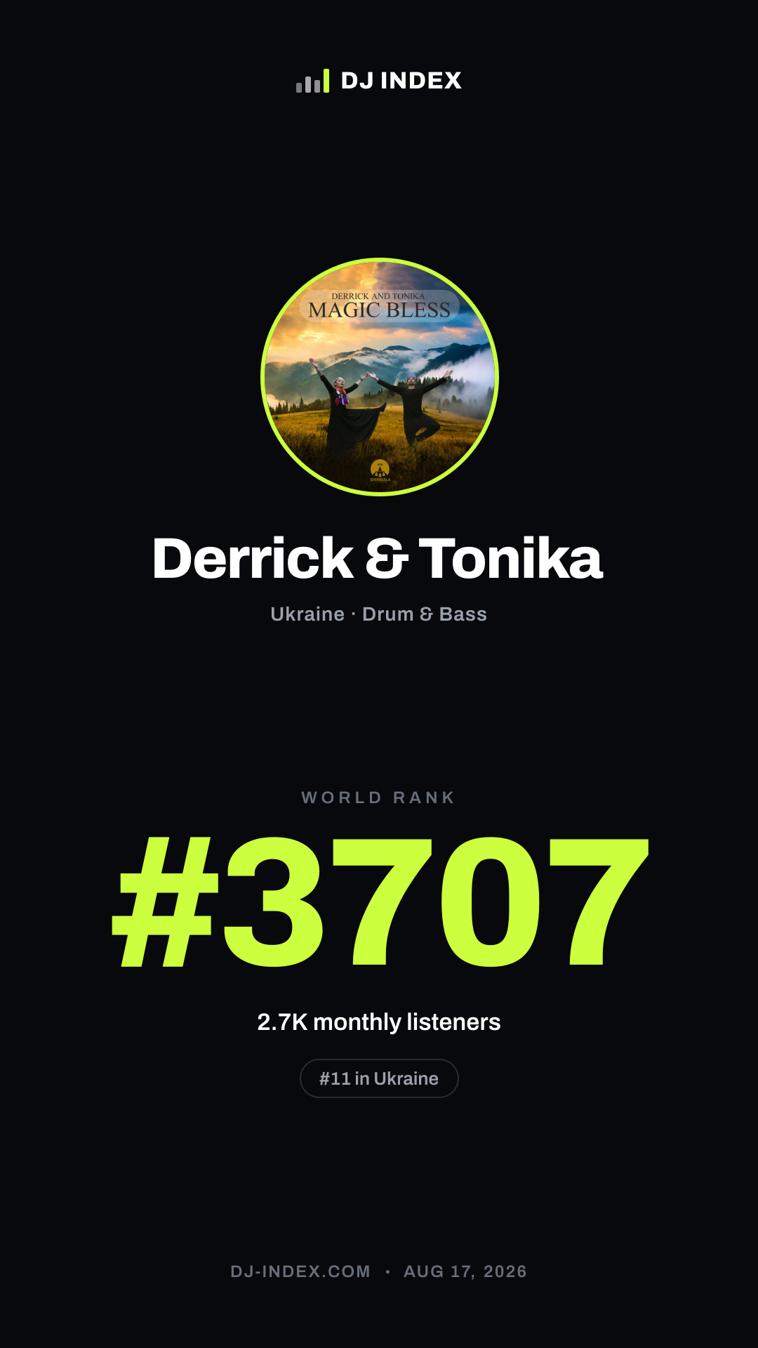 Derrick & Tonika Story card preview