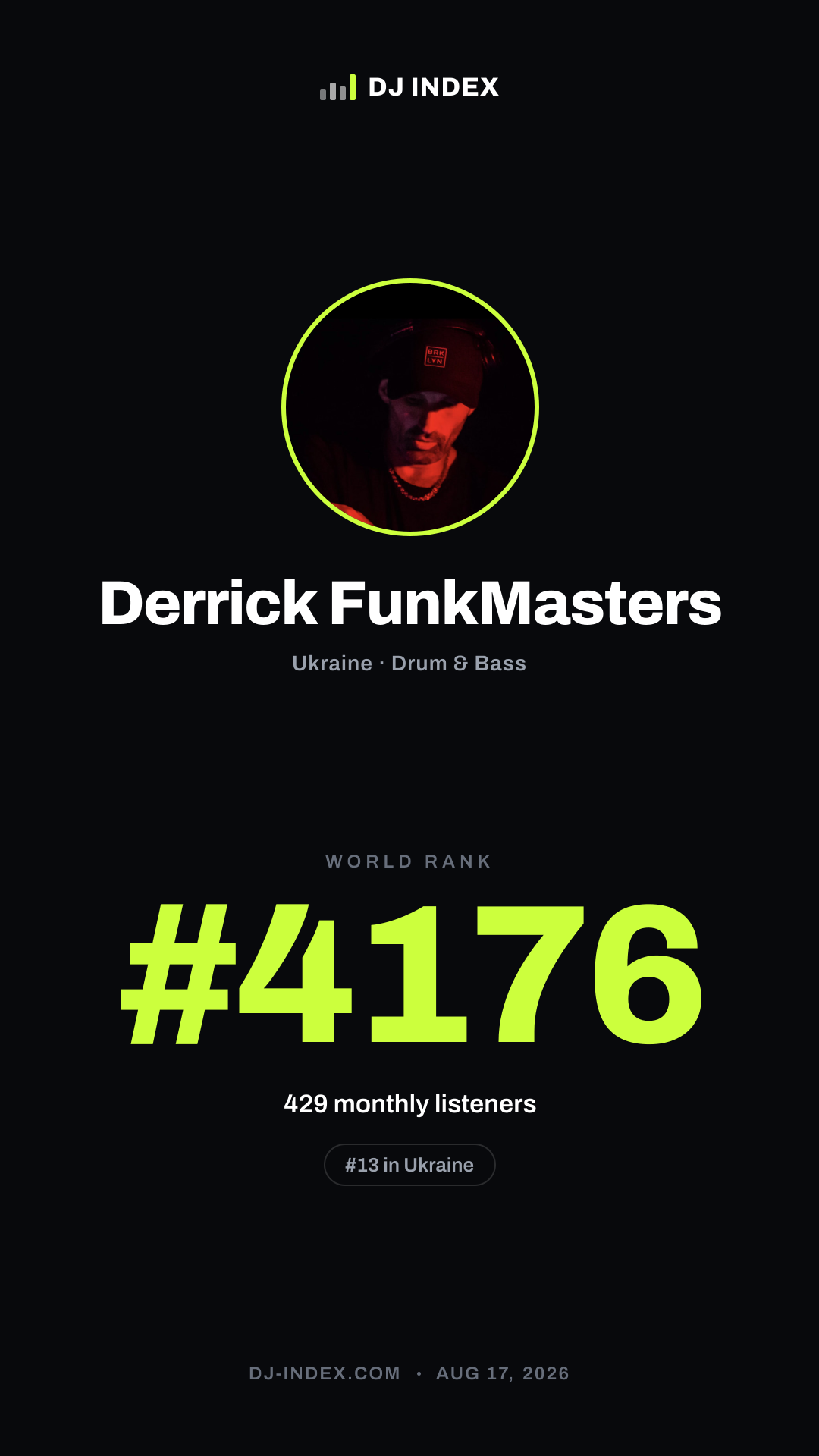 Derrick FunkMasters Story card preview
