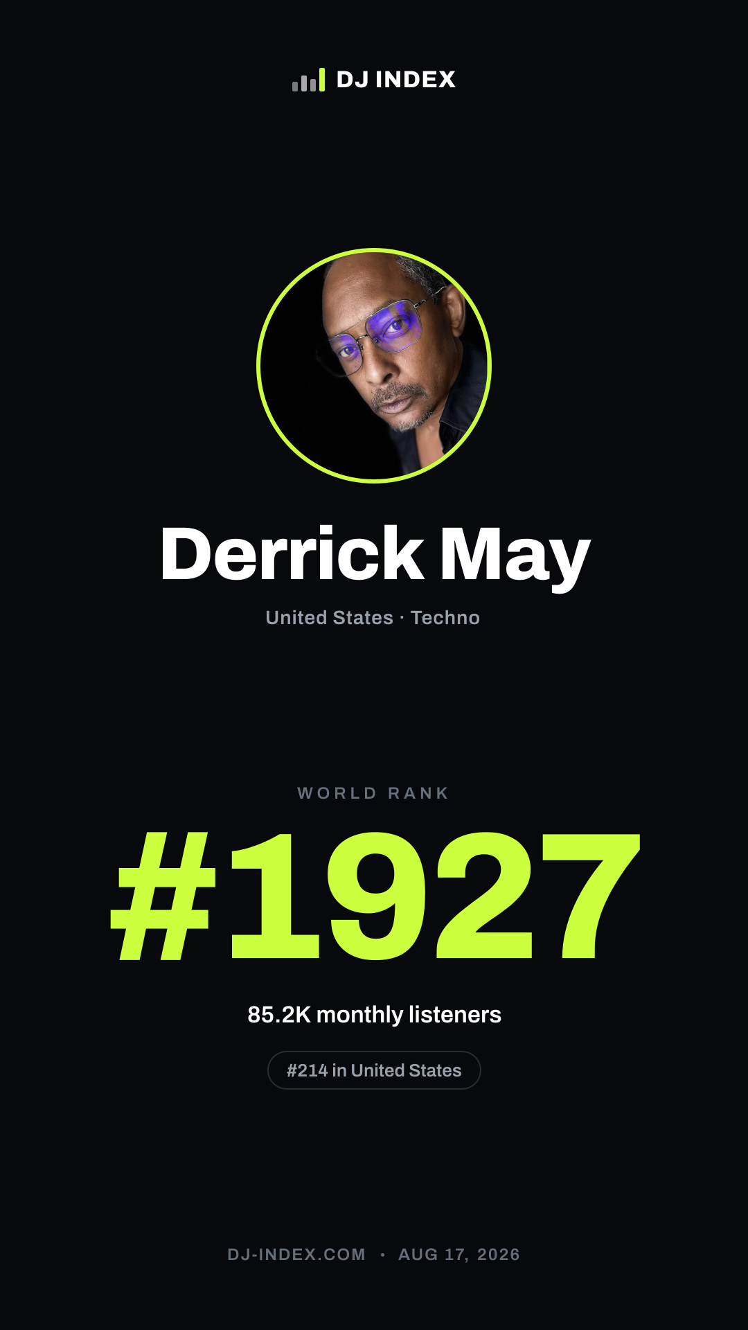 Derrick May Story card preview