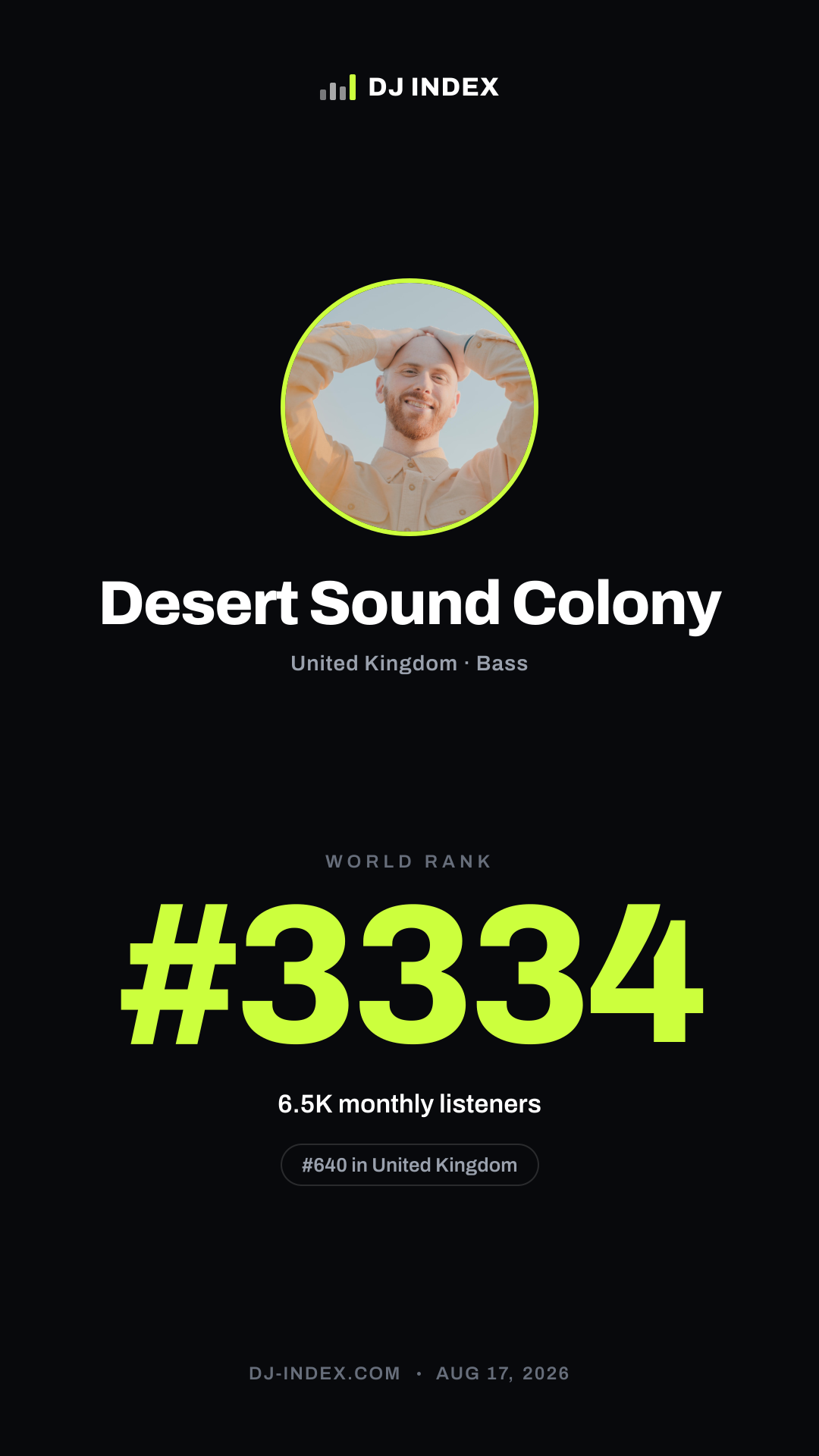 Desert Sound Colony Story card preview