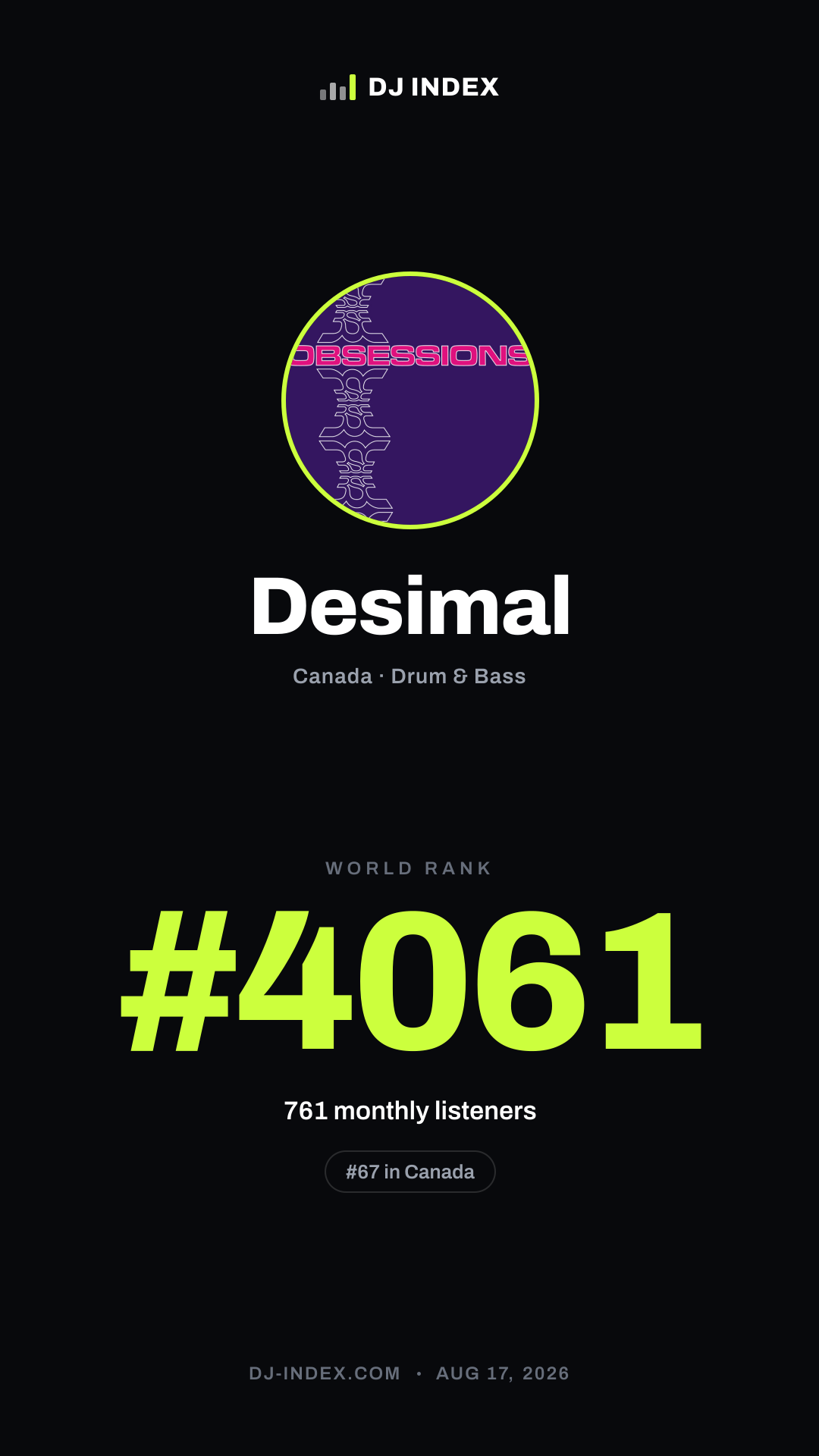 Desimal Story card preview