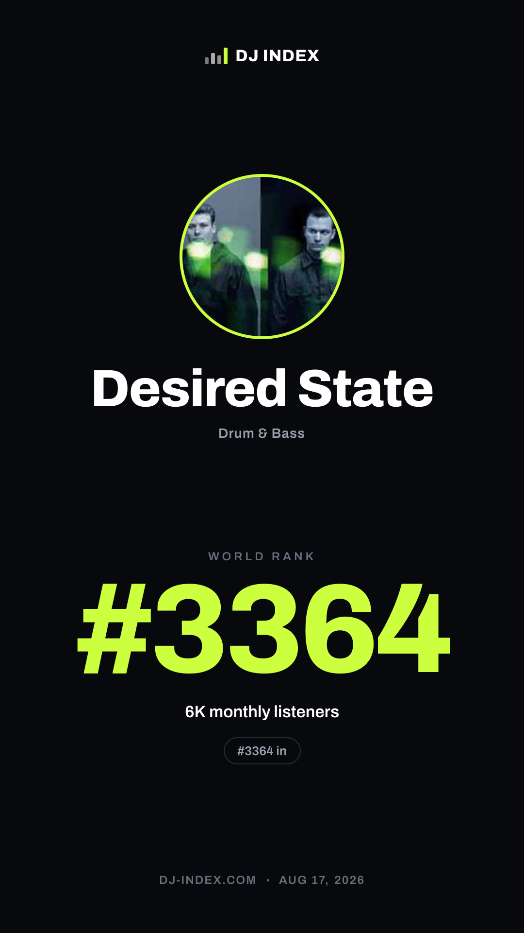 Desired State Story card preview