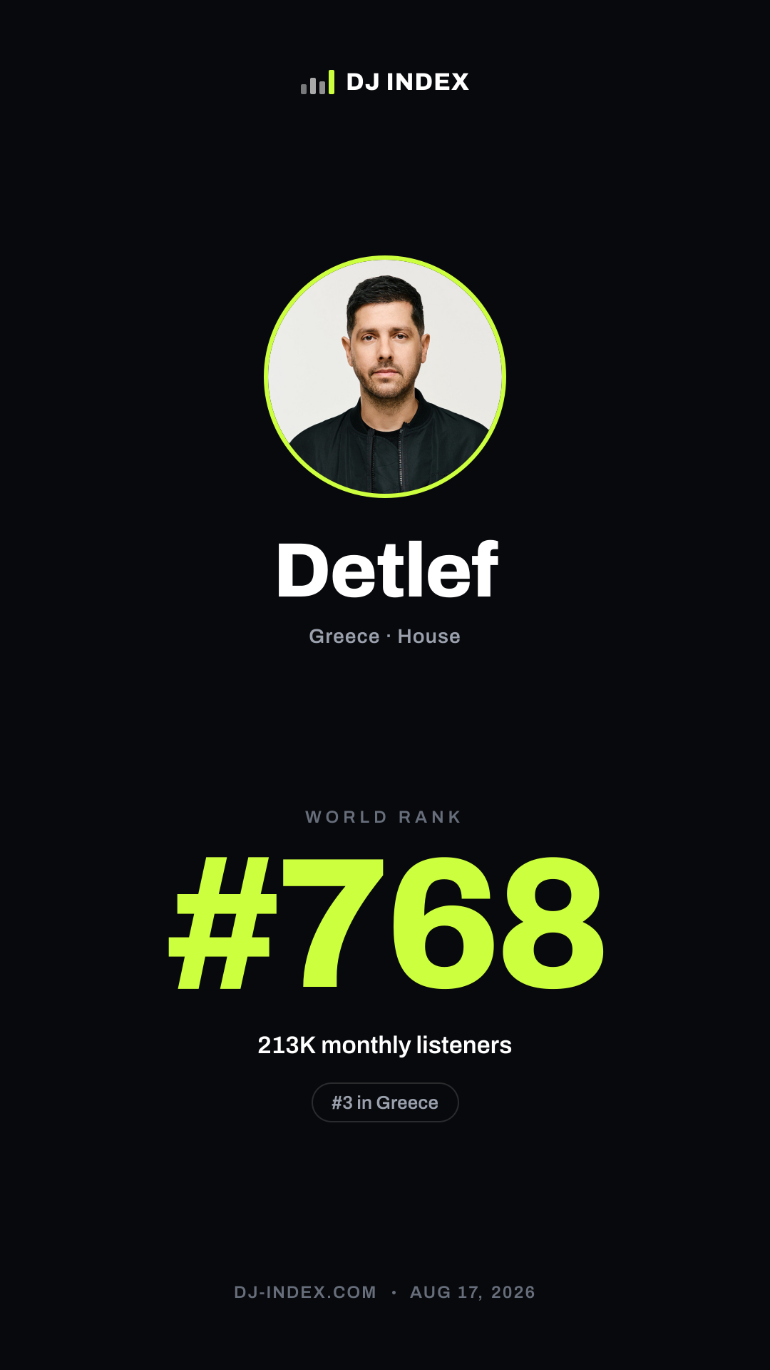 Detlef Story card preview