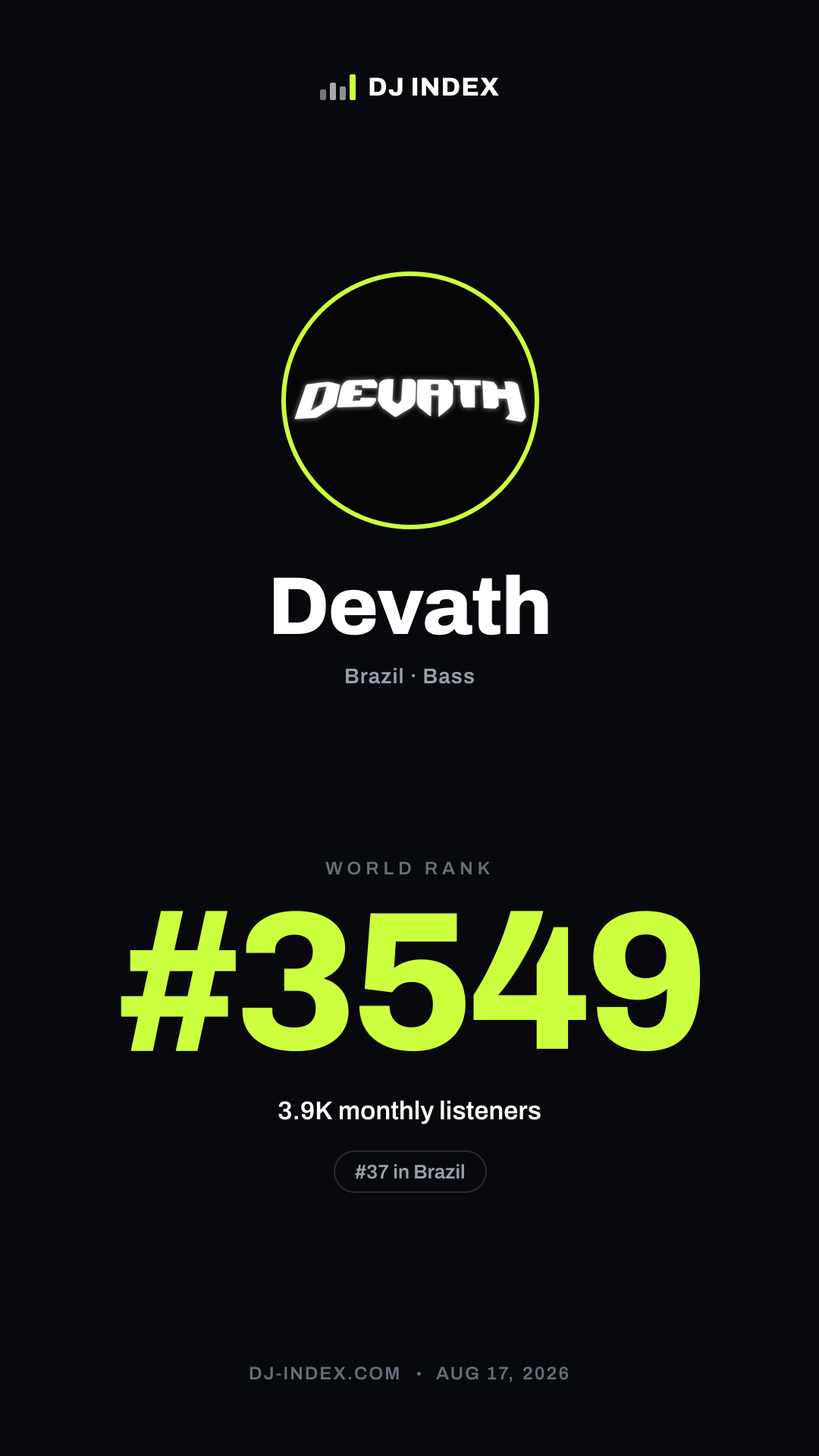 Devath Story card preview