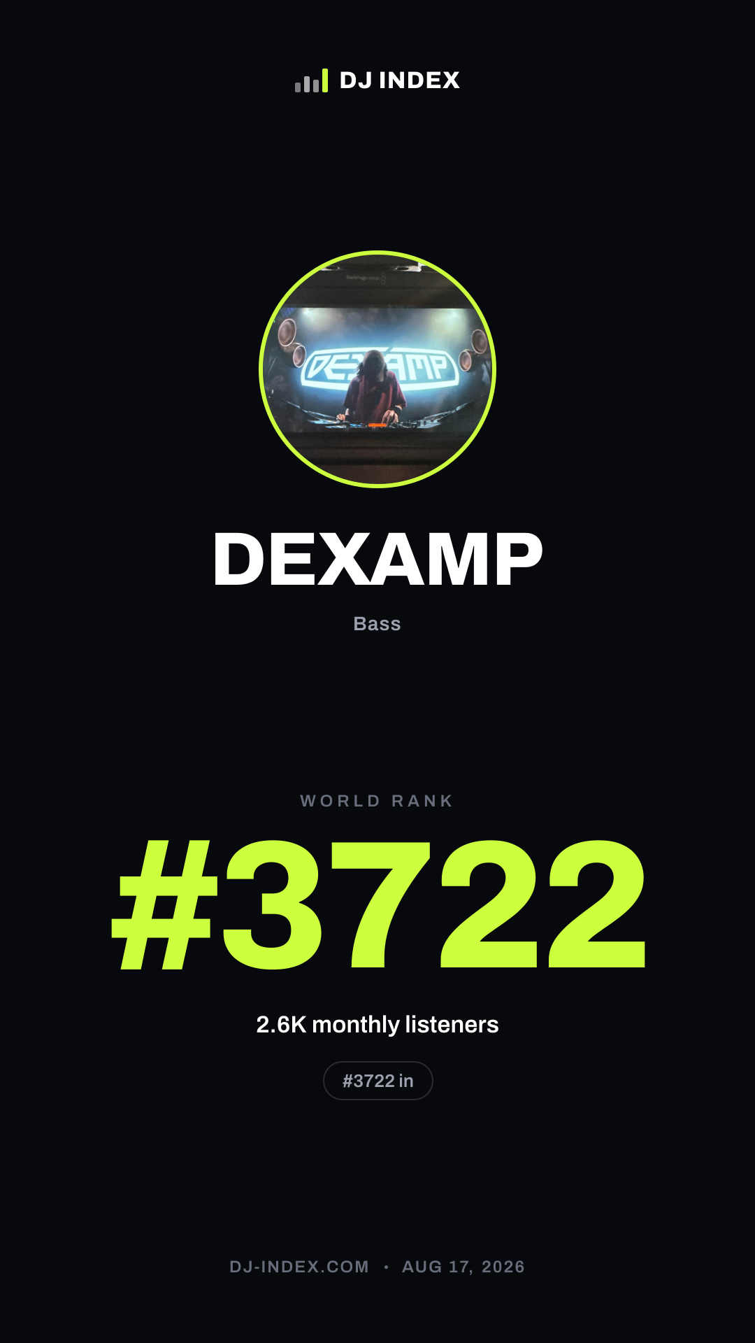 DEXAMP Story card preview