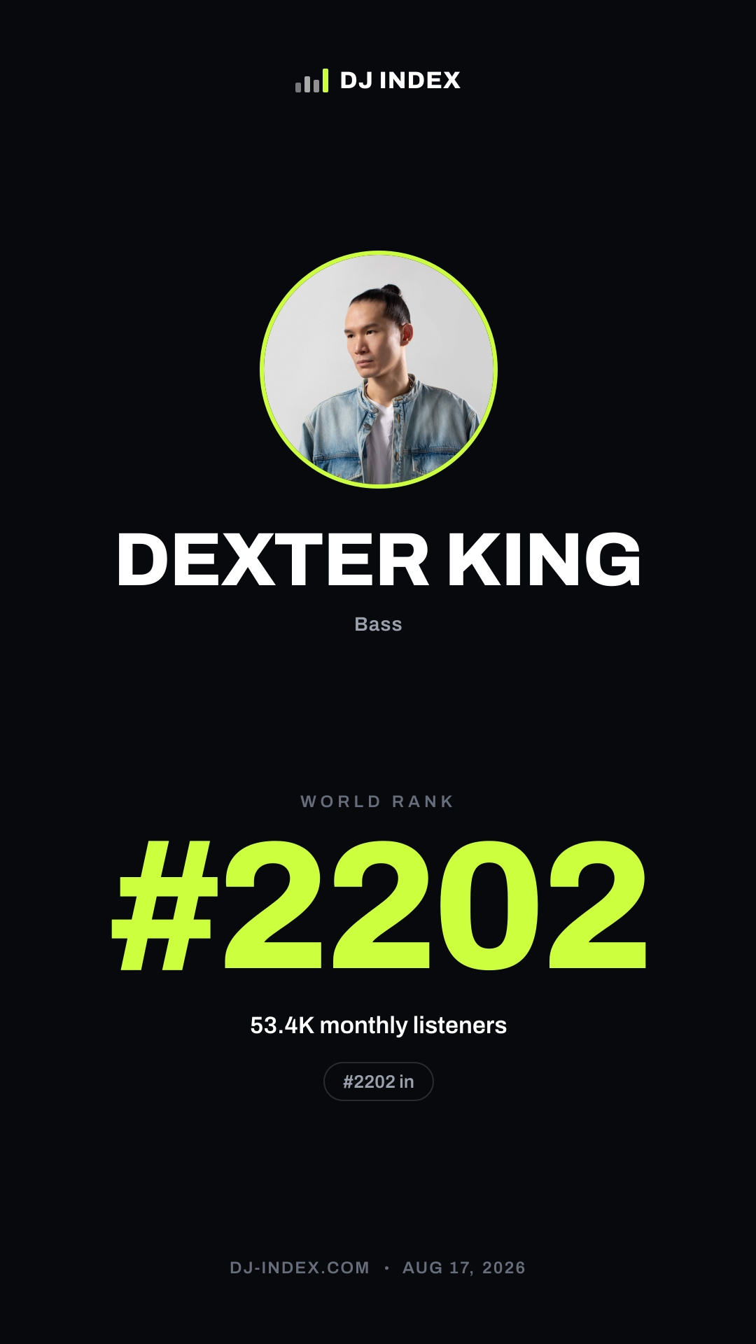 DEXTER KING Story card preview